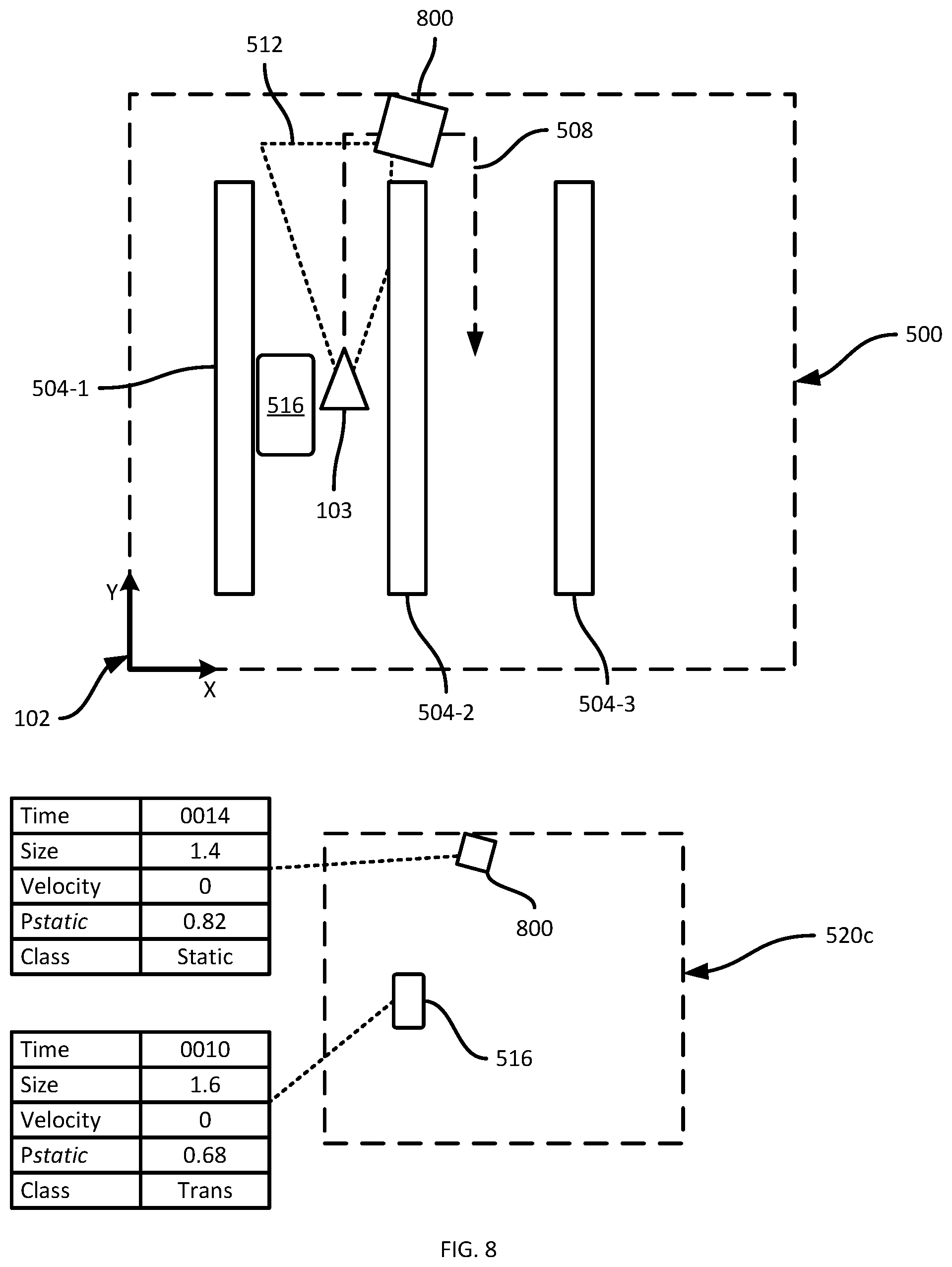Patent US11847832 Figure 8 – Object classification for autonomous navigation systems