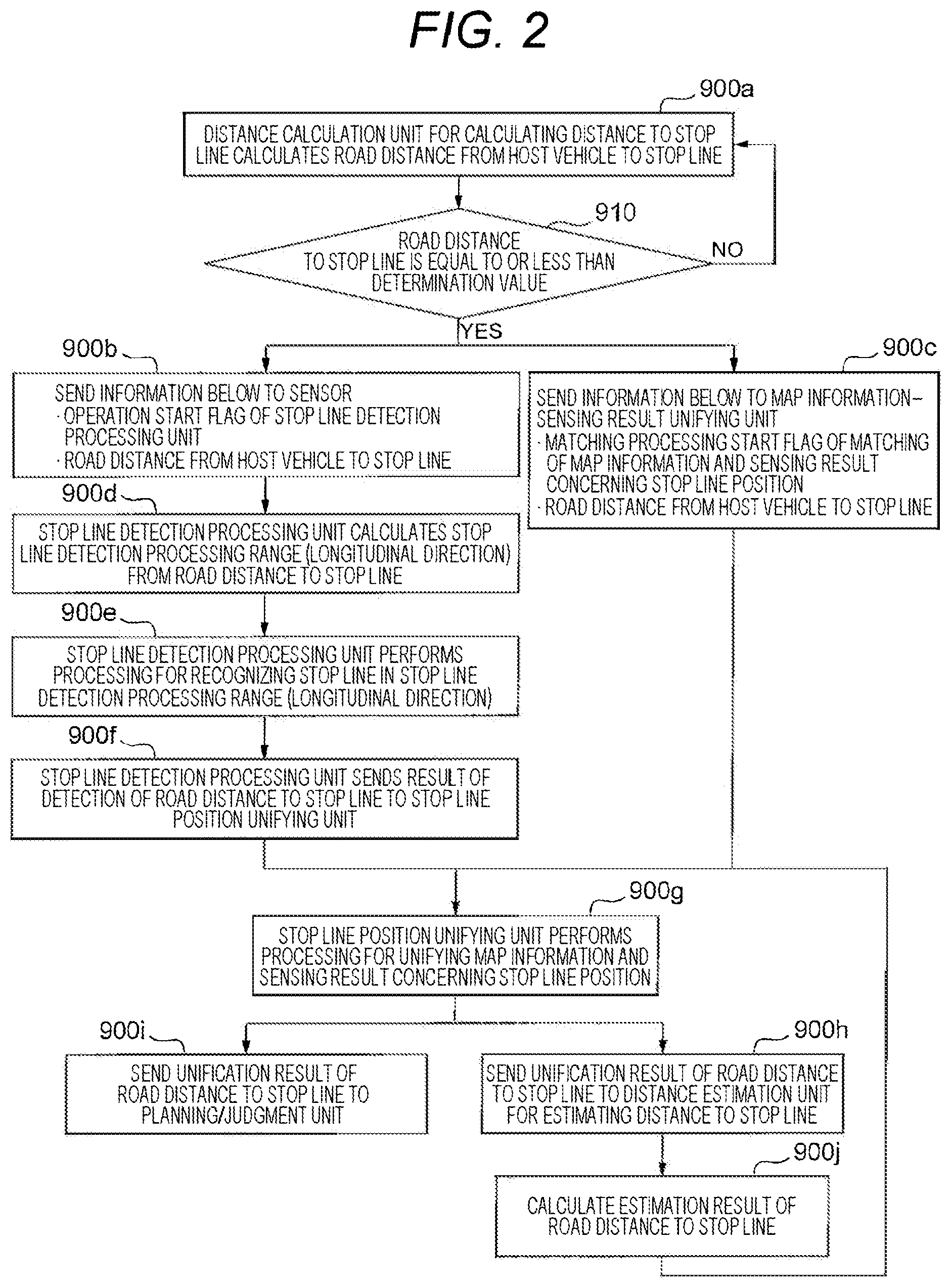 Patent US11847838 Figure 2 – Recognition device