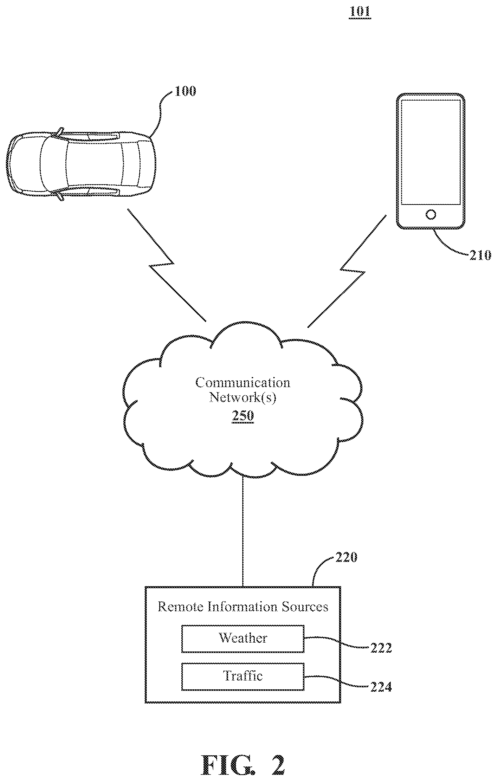 Patent US11847840 Figure 2 – Visual notification of distracted driving