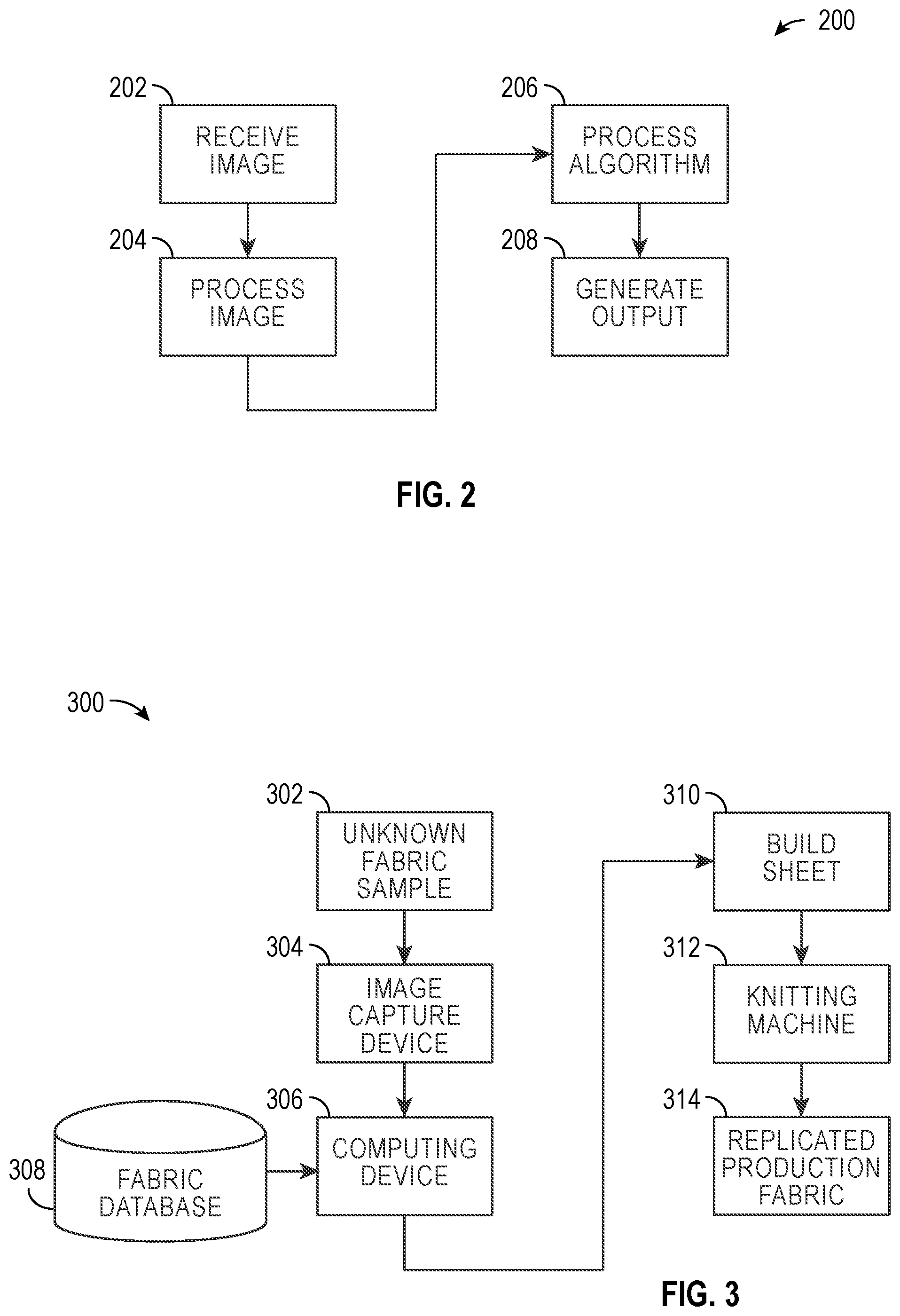 Patent US11847842 Figure 2 – Systems and method for textile fabric construction
