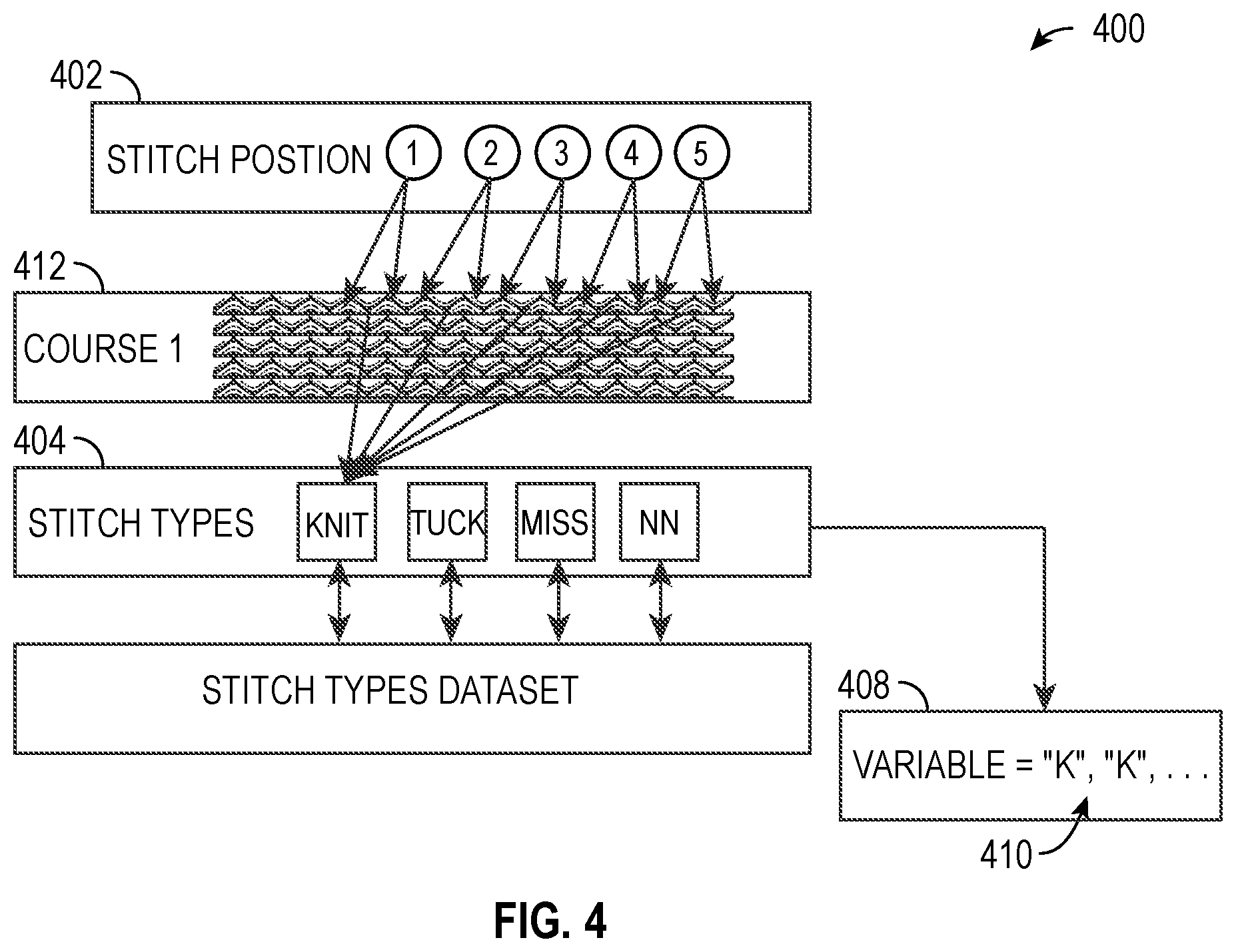 Patent US11847842 Figure 3 – Systems and method for textile fabric construction