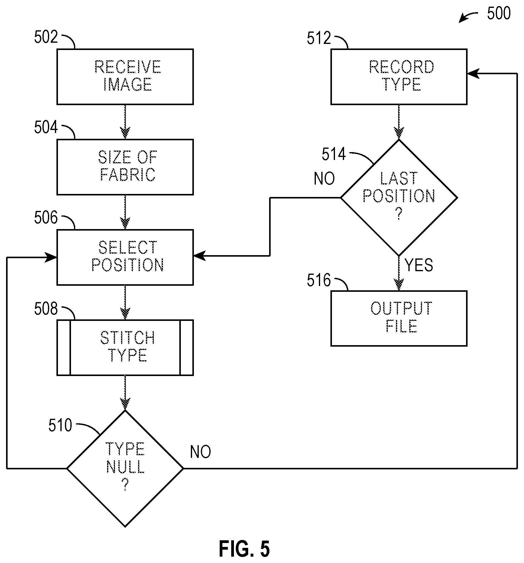 Patent US11847842 Figure 4 – Systems and method for textile fabric construction