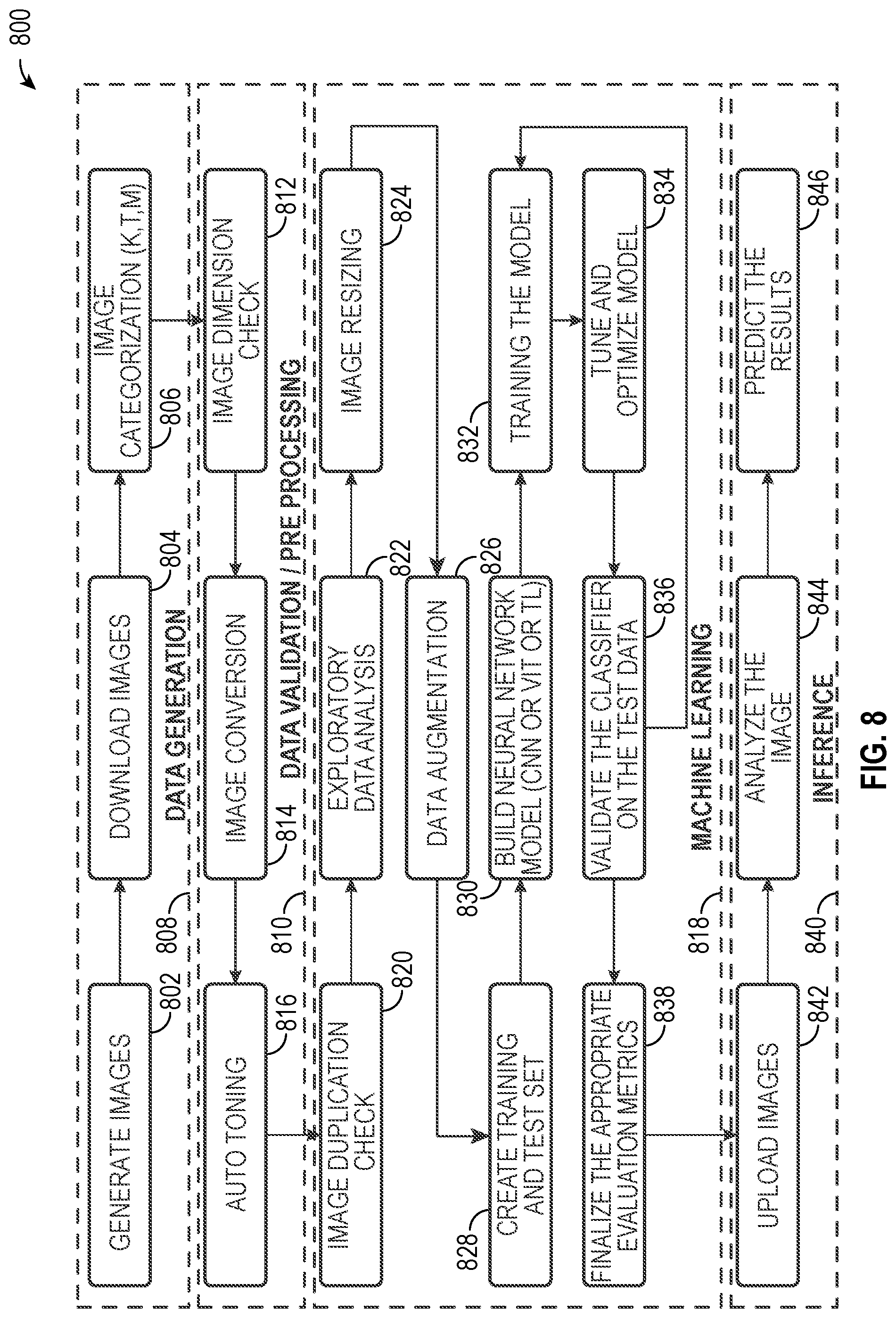 Patent US11847842 Figure 7 – Systems and method for textile fabric construction