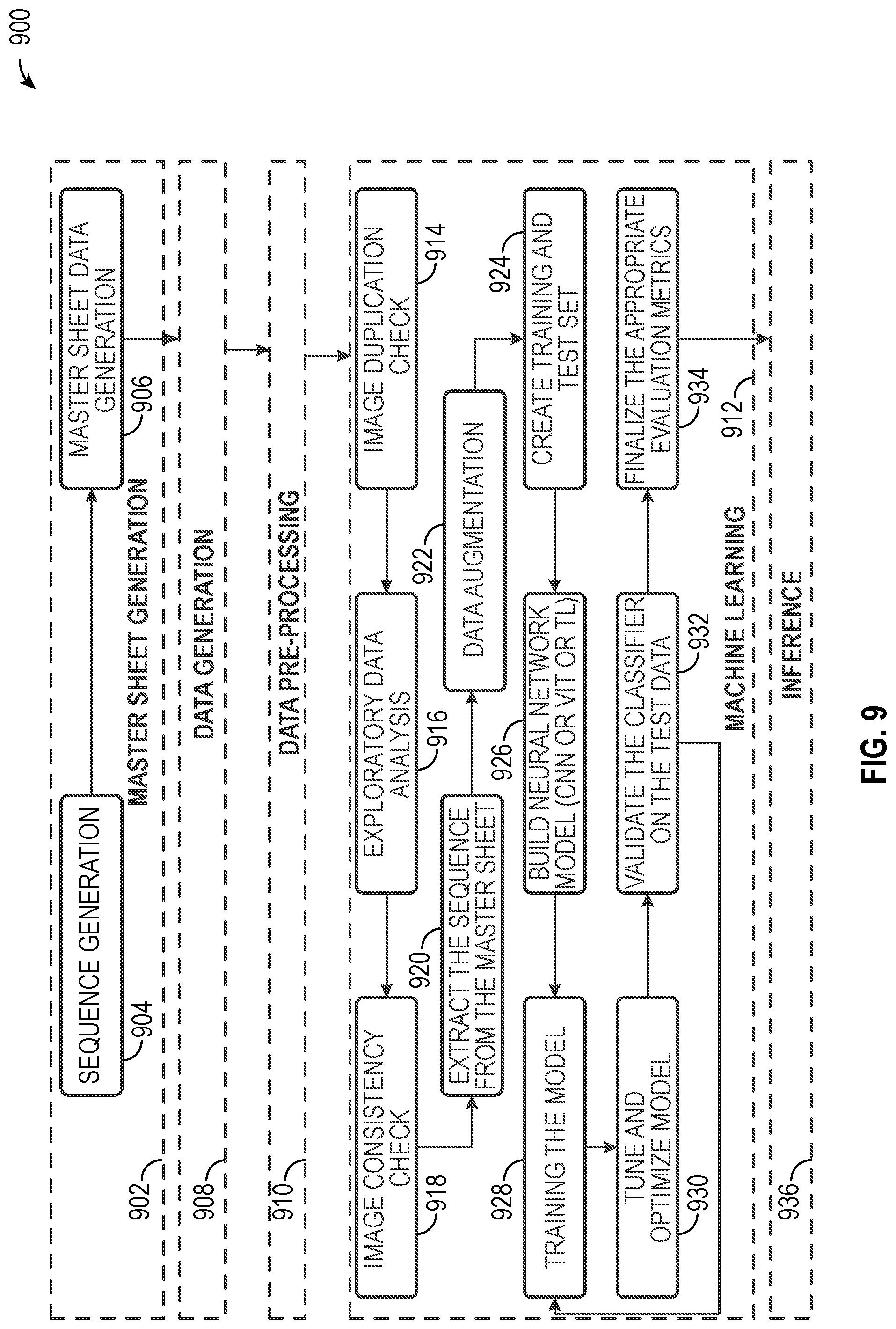 Patent US11847842 Figure 8 – Systems and method for textile fabric construction