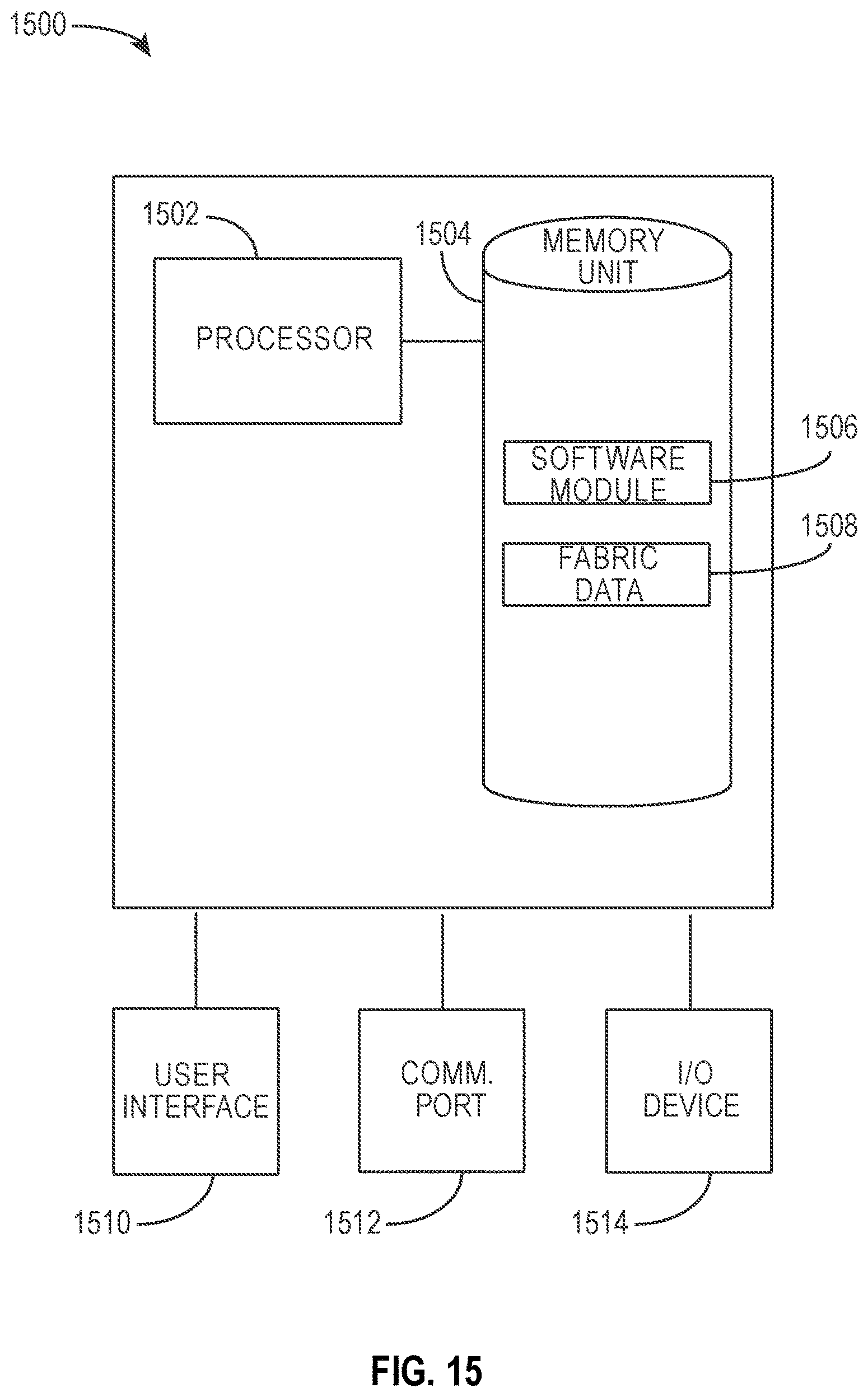 Patent US11847842 Figure 16 – Systems and method for textile fabric construction