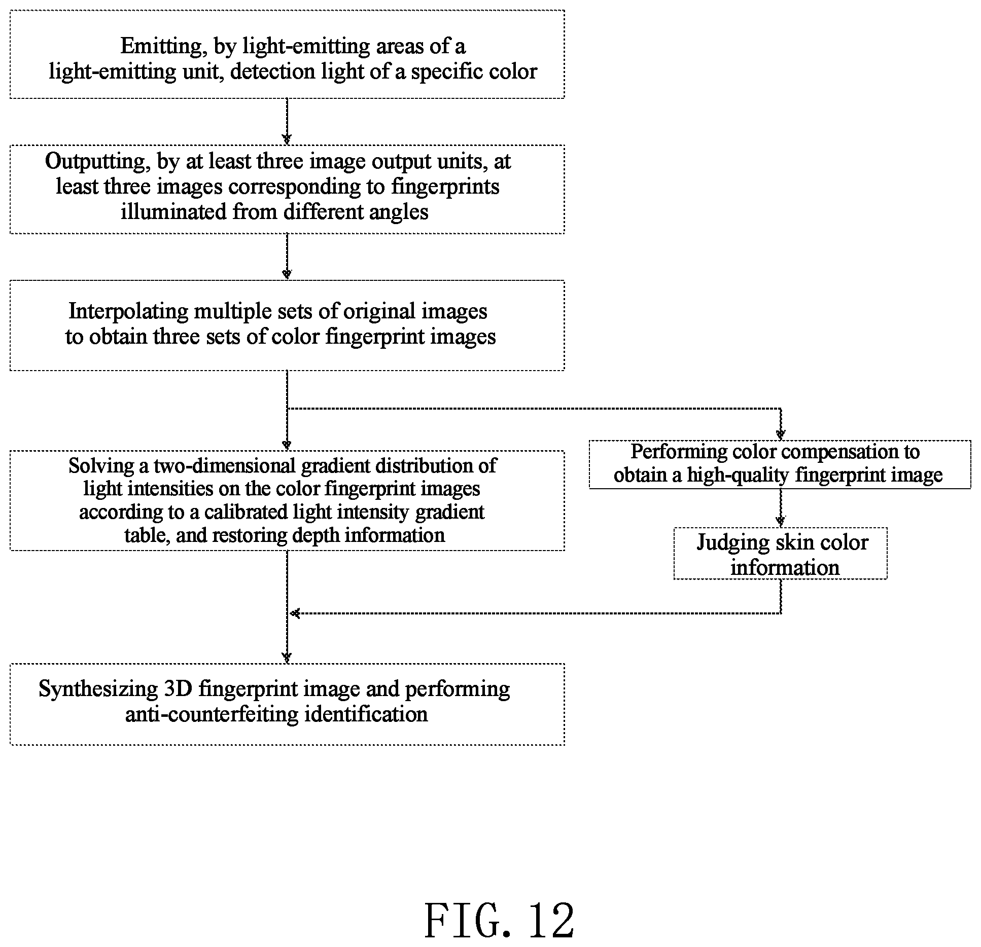 Patent US11847843 Figure 10 – Under-screen optical fingerprint identification apparatus and fingerprint identification method