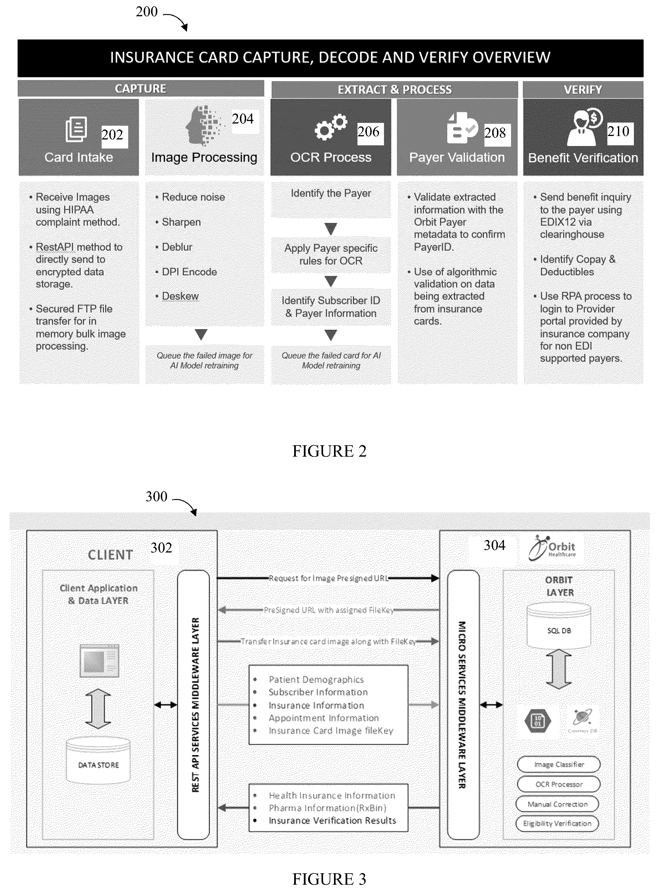 Patent US11847845 Figure 2 – Integrating a widget in a third-party application