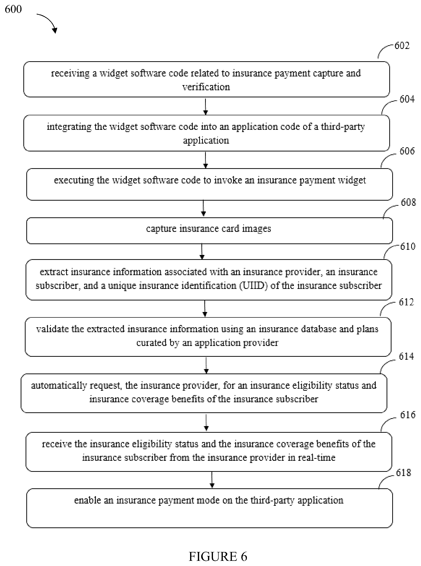 Patent US11847845 Figure 4 – Integrating a widget in a third-party application