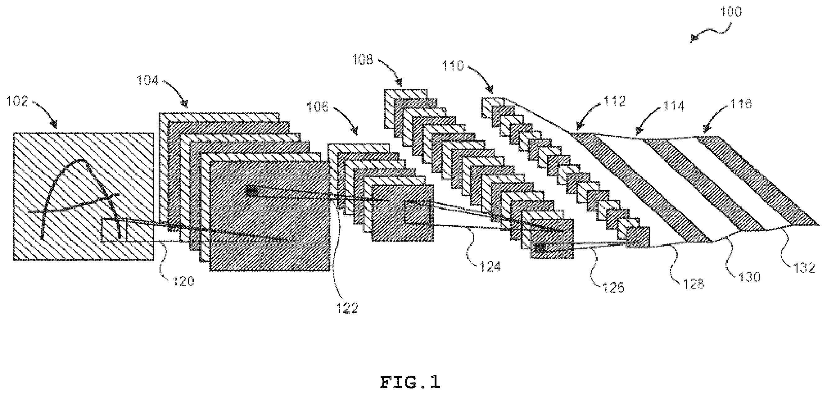 Patent US11847847 Figure 1 – Learning system for convolutional neural networks to improve accuracy of object detection in new environments