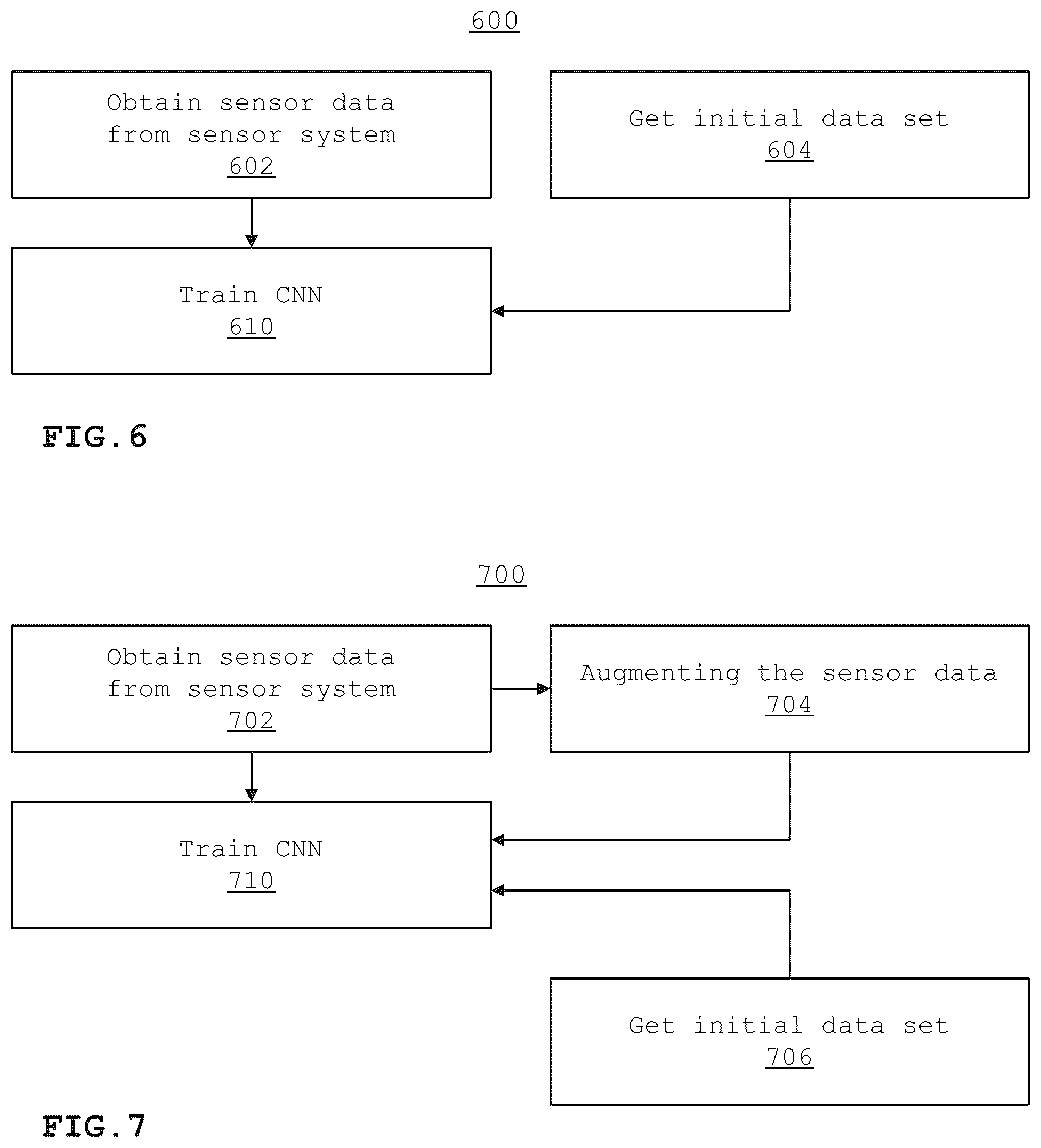 Patent US11847847 Figure 4 – Learning system for convolutional neural networks to improve accuracy of object detection in new environments