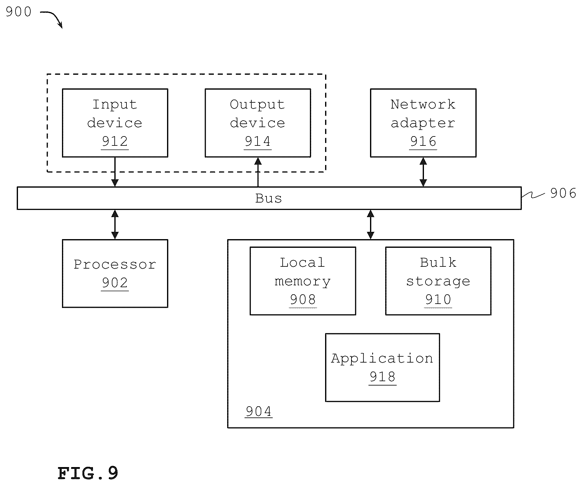 Patent US11847847 Figure 6 – Learning system for convolutional neural networks to improve accuracy of object detection in new environments