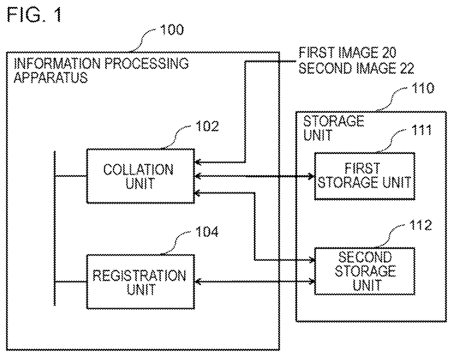 Patent US11847848 Figure 1 – Information processing apparatus, information processing method, and program