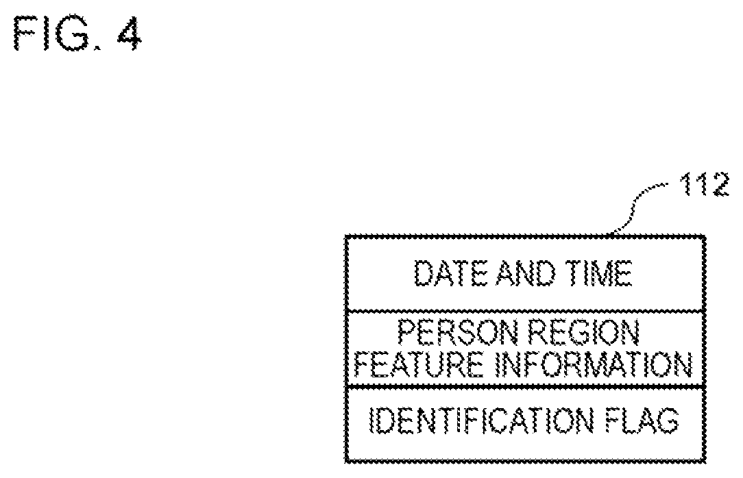 Patent US11847848 Figure 4 – Information processing apparatus, information processing method, and program