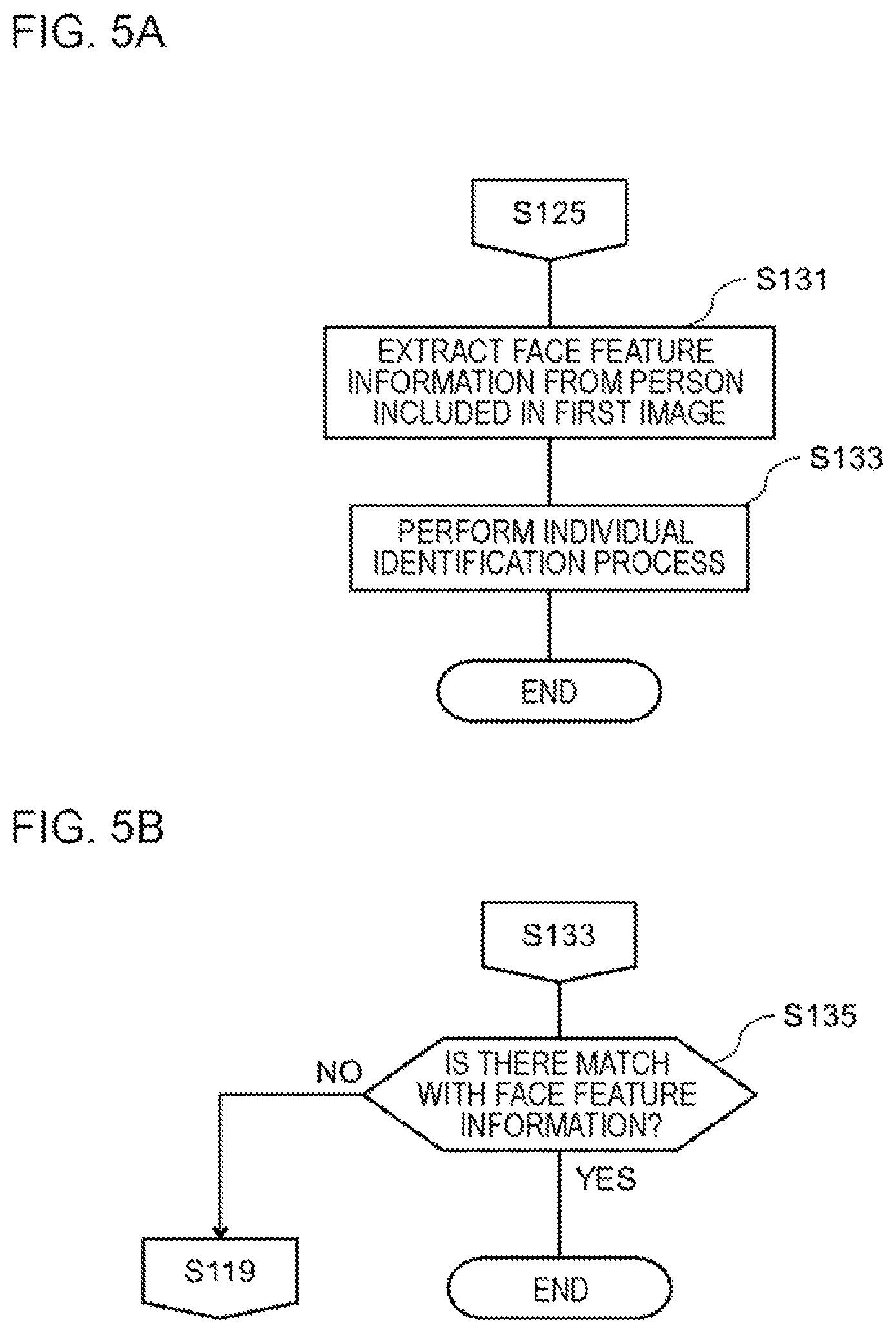 Patent US11847848 Figure 5 – Information processing apparatus, information processing method, and program
