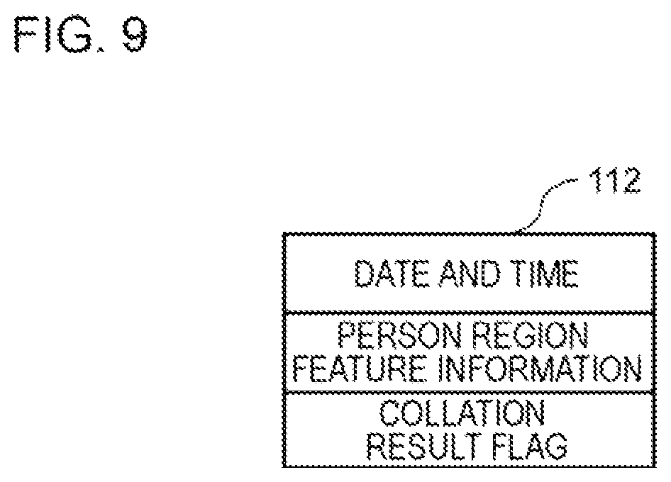 Patent US11847848 Figure 9 – Information processing apparatus, information processing method, and program
