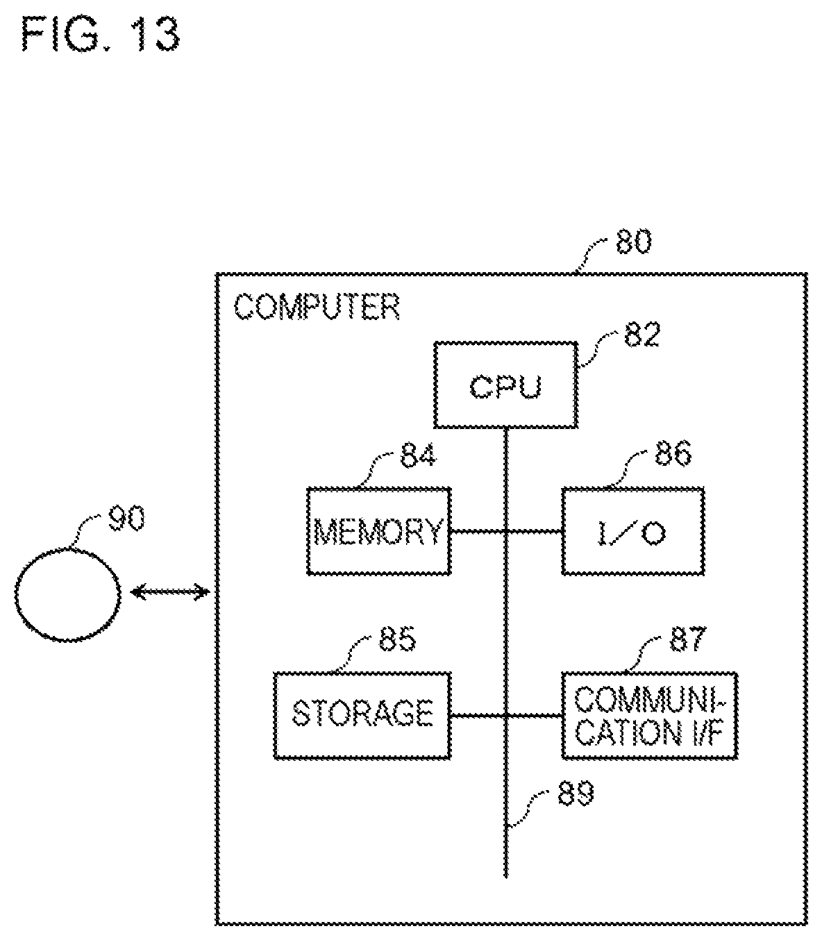Patent US11847848 Figure 13 – Information processing apparatus, information processing method, and program