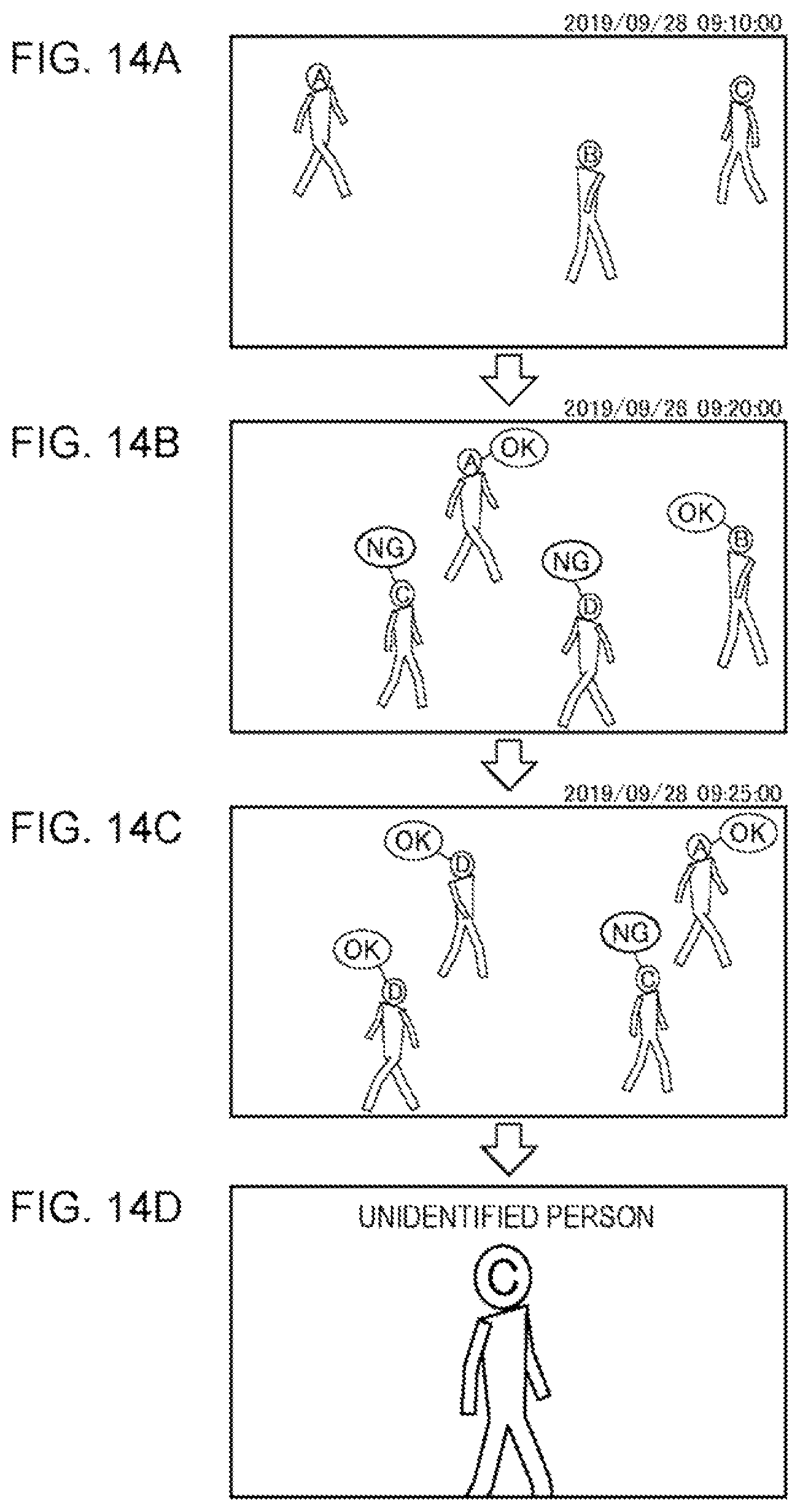 Patent US11847848 Figure 14 – Information processing apparatus, information processing method, and program