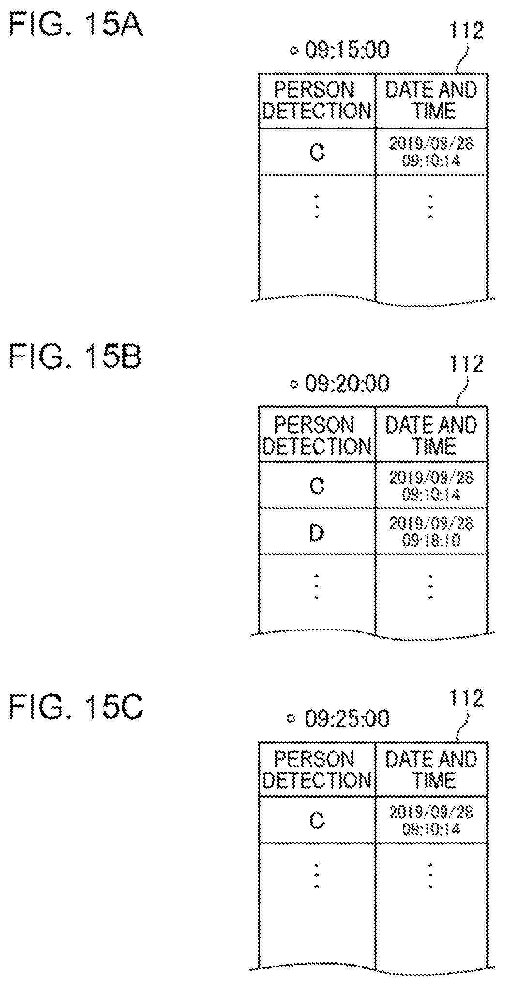 Patent US11847848 Figure 15 – Information processing apparatus, information processing method, and program