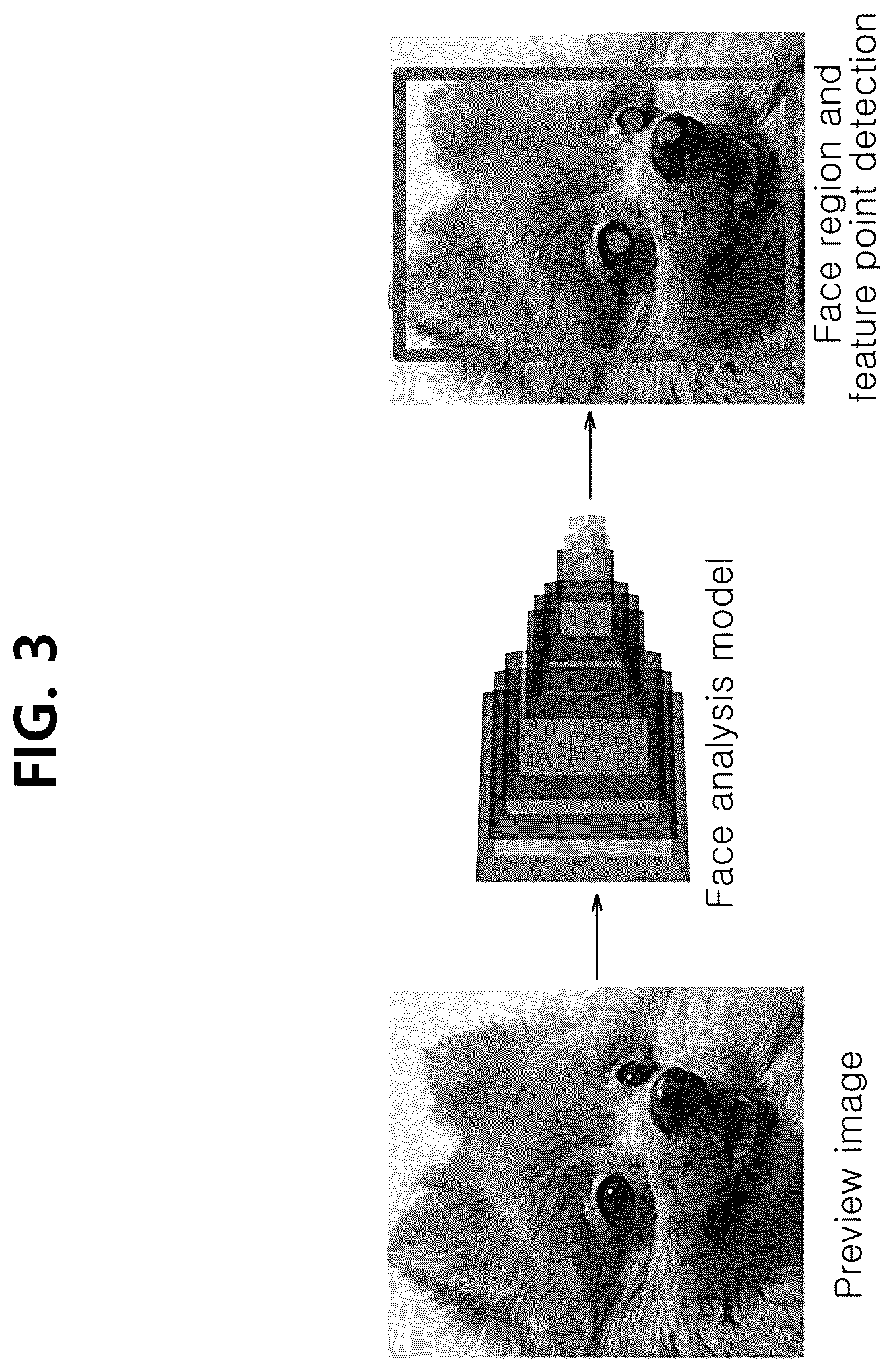 Patent US11847849 Figure 3 – System and method for companion animal identification based on artificial intelligence