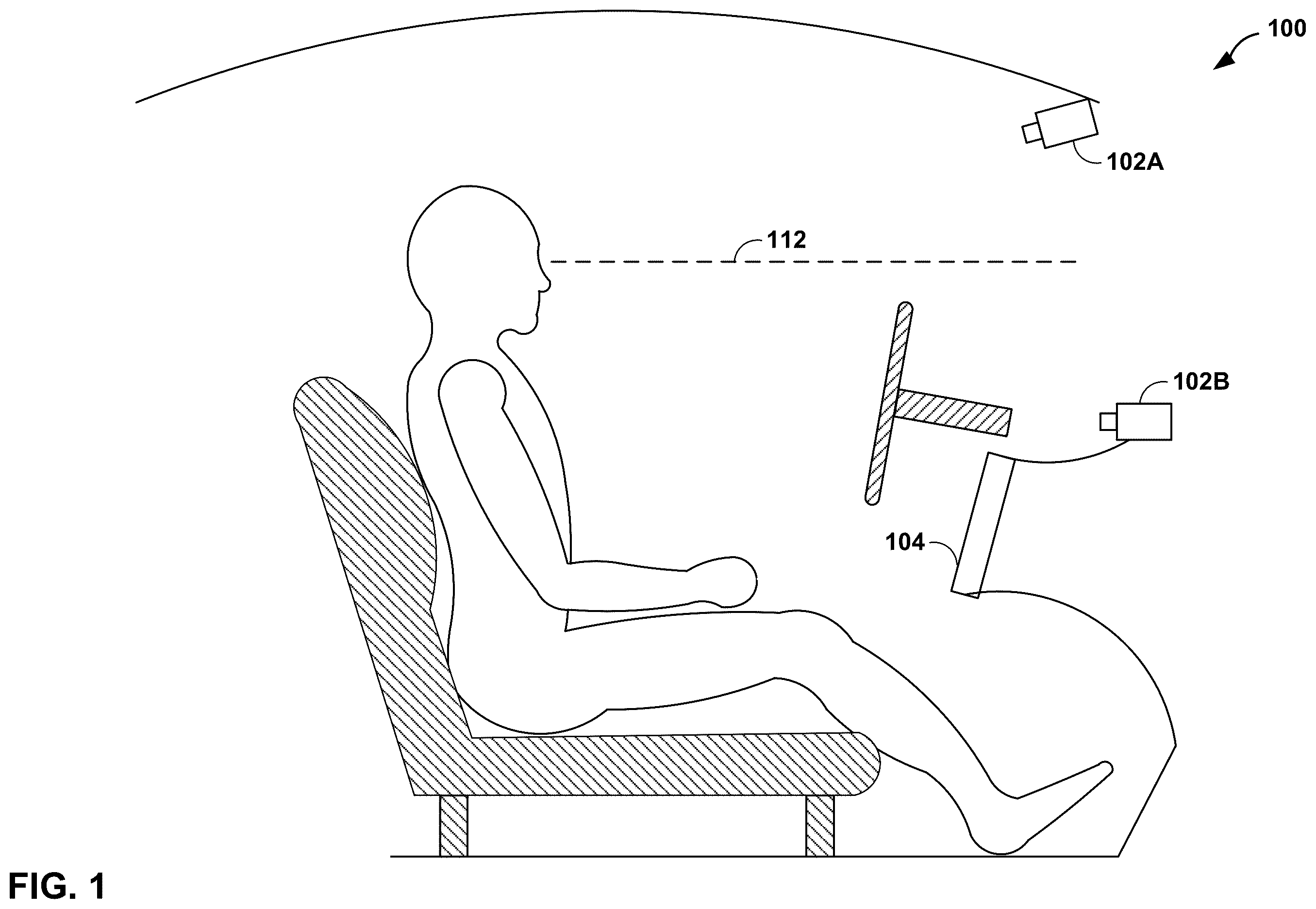 Patent US11847858 Figure 1 – Vehicle occupant engagement using three-dimensional eye gaze vectors