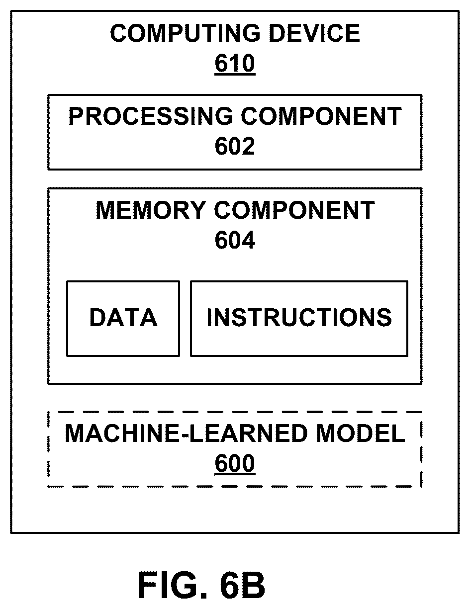 Patent US11847858 Figure 7 – Vehicle occupant engagement using three-dimensional eye gaze vectors