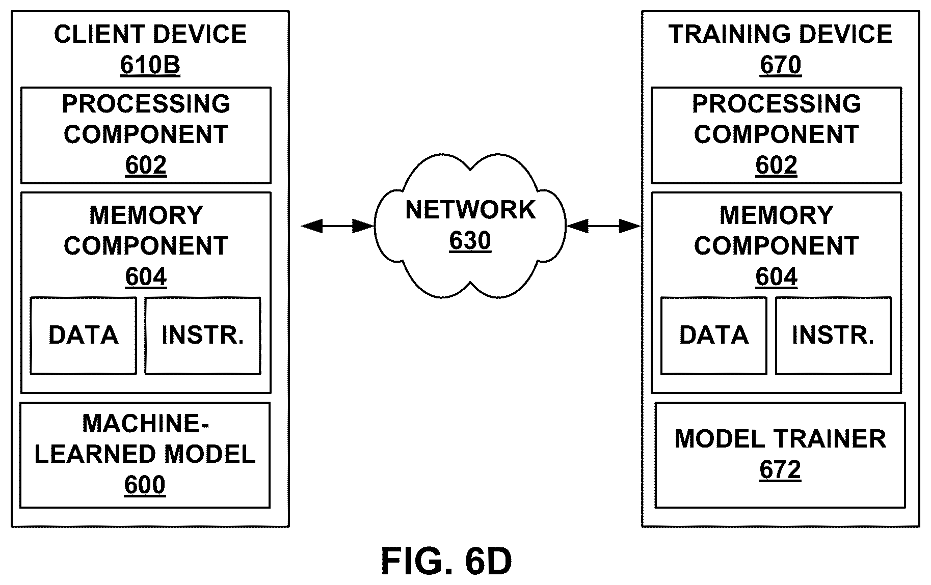 Patent US11847858 Figure 9 – Vehicle occupant engagement using three-dimensional eye gaze vectors