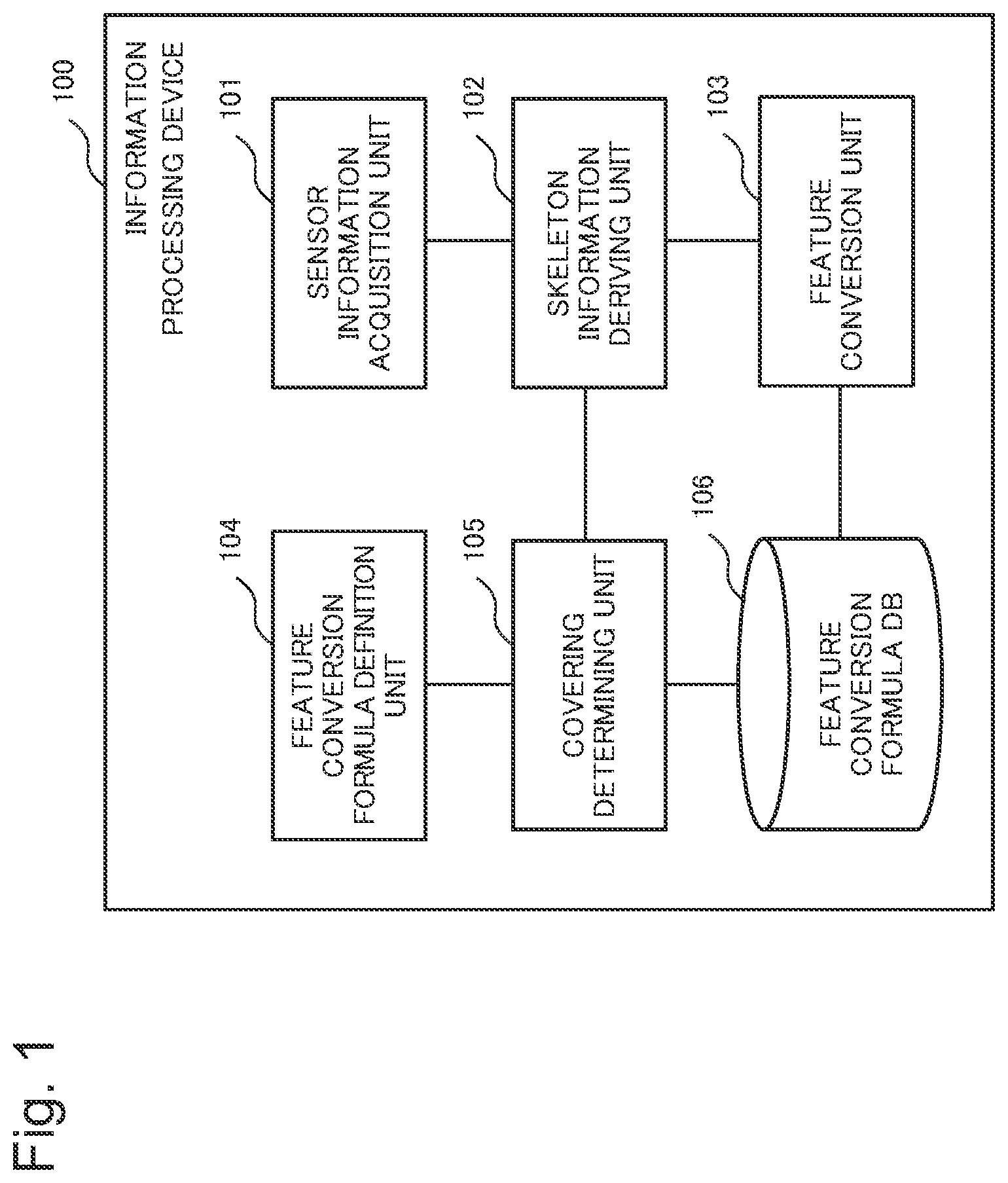 Patent US11847859 Figure 1 – Information processing device, method, and program recording medium