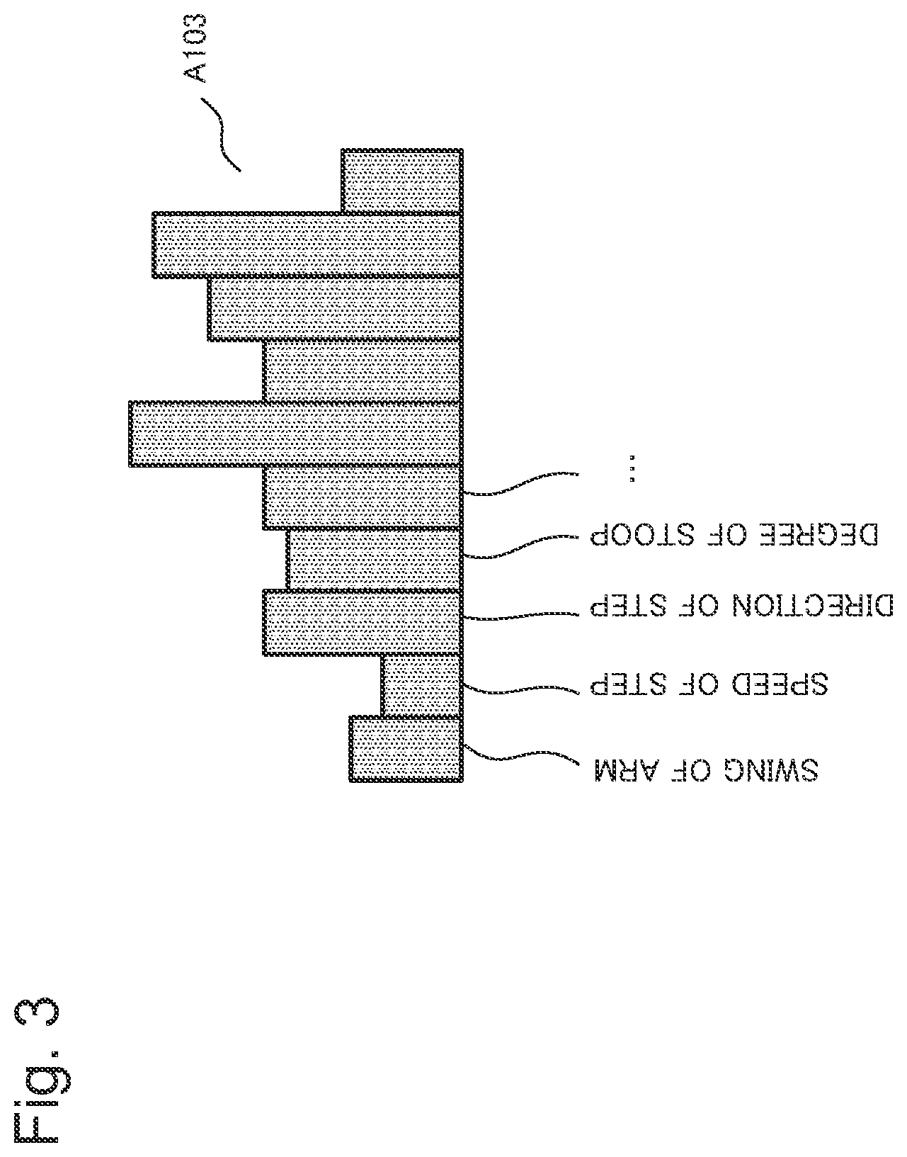 Patent US11847859 Figure 3 – Information processing device, method, and program recording medium
