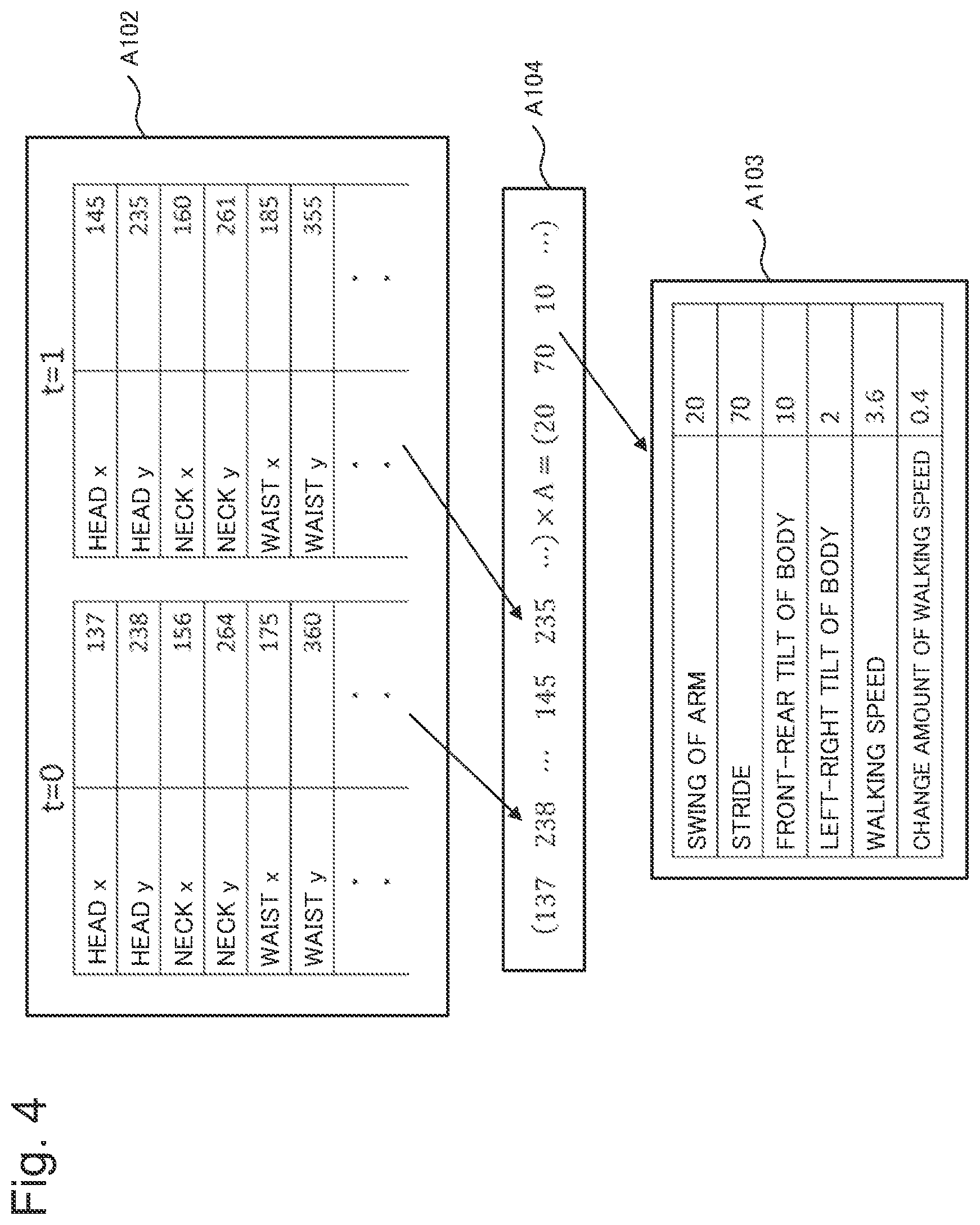 Patent US11847859 Figure 4 – Information processing device, method, and program recording medium