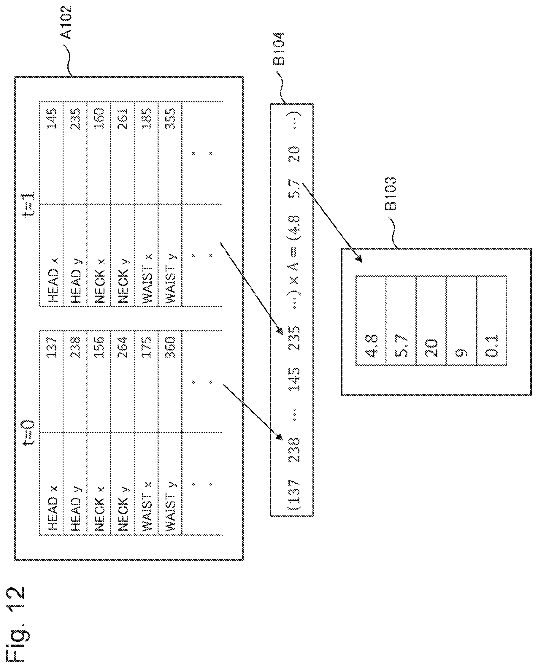 Patent US11847859 Figure 12 – Information processing device, method, and program recording medium