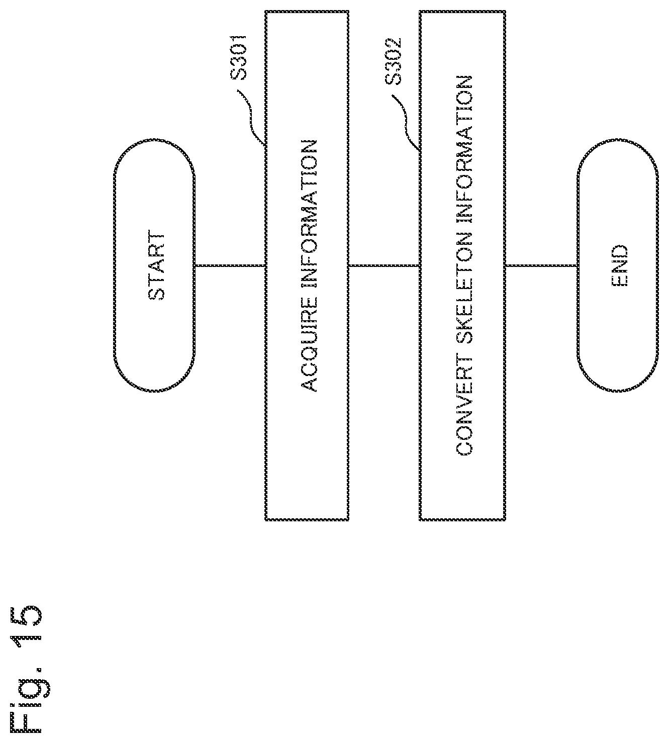 Patent US11847859 Figure 15 – Information processing device, method, and program recording medium