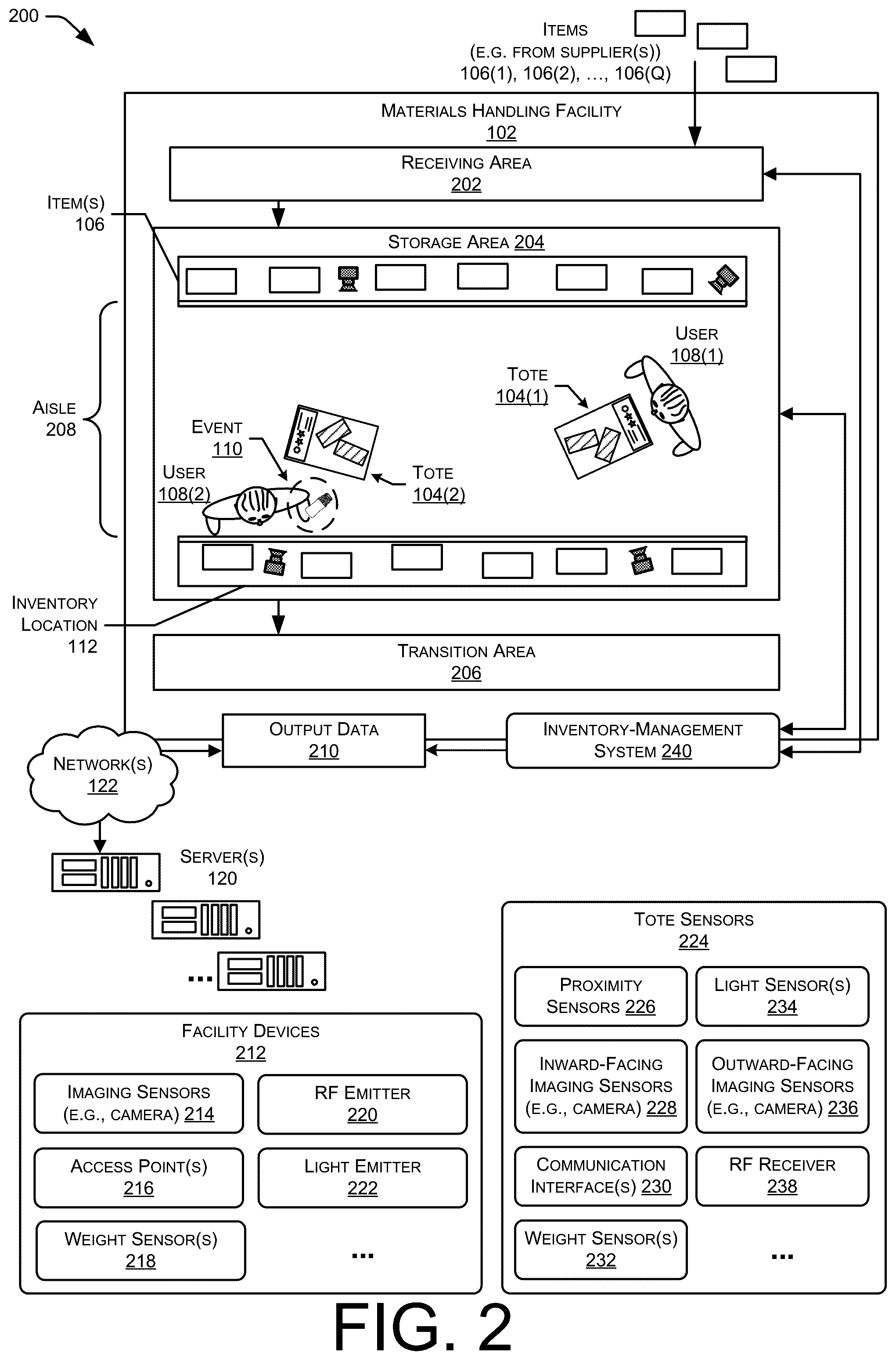 Patent US11847860 Figure 2 – Using sensor data to determine activity