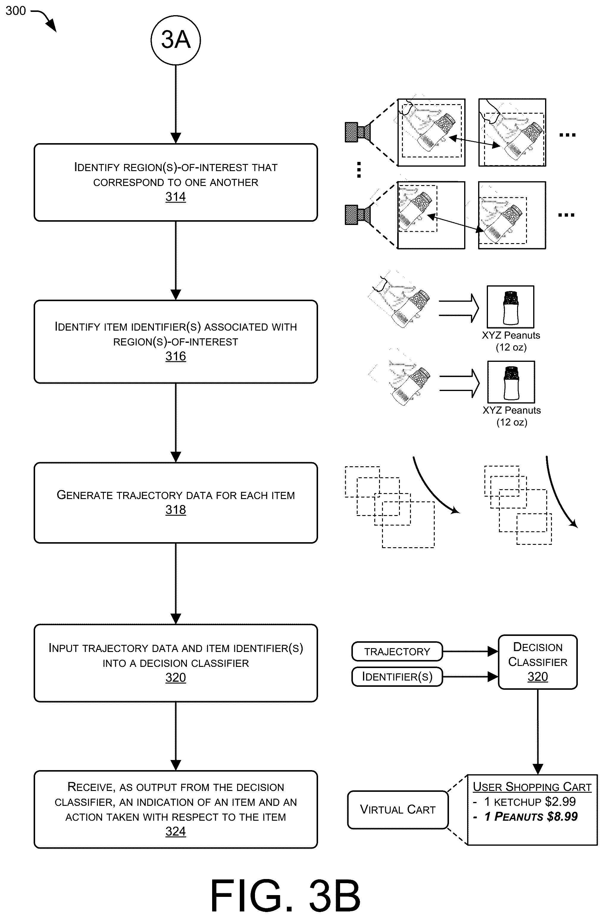 Patent US11847860 Figure 4 – Using sensor data to determine activity