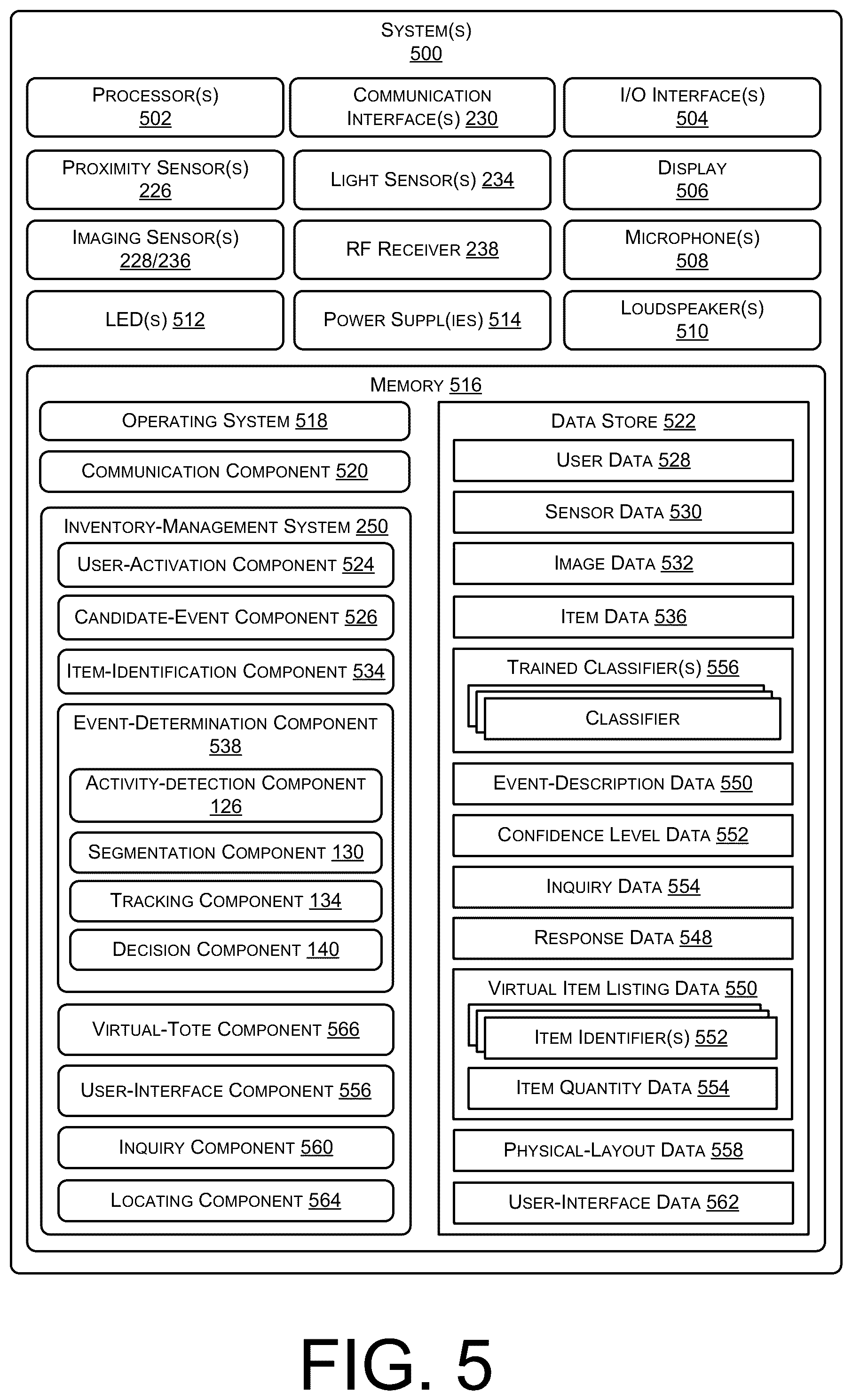 Patent US11847860 Figure 6 – Using sensor data to determine activity