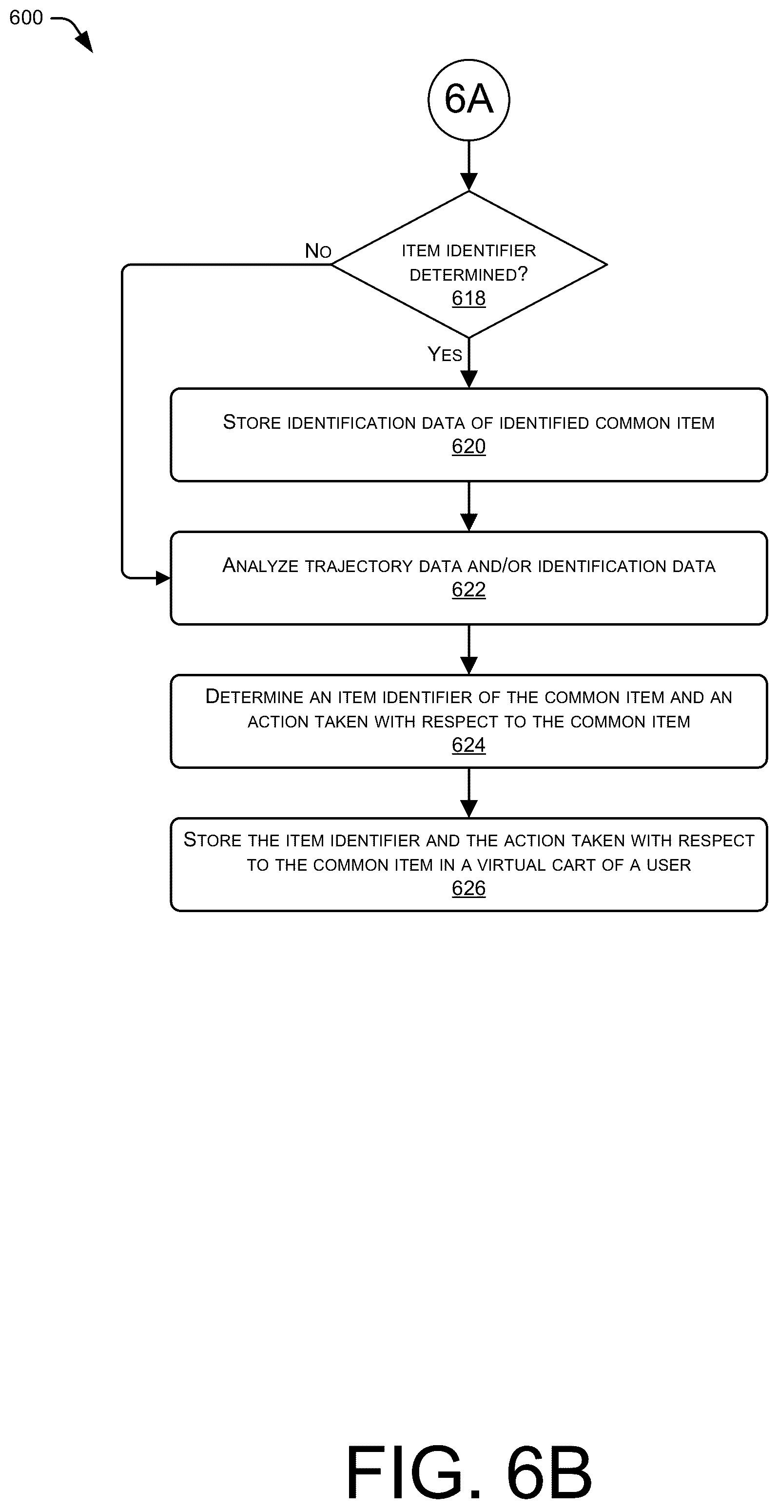 Patent US11847860 Figure 8 – Using sensor data to determine activity