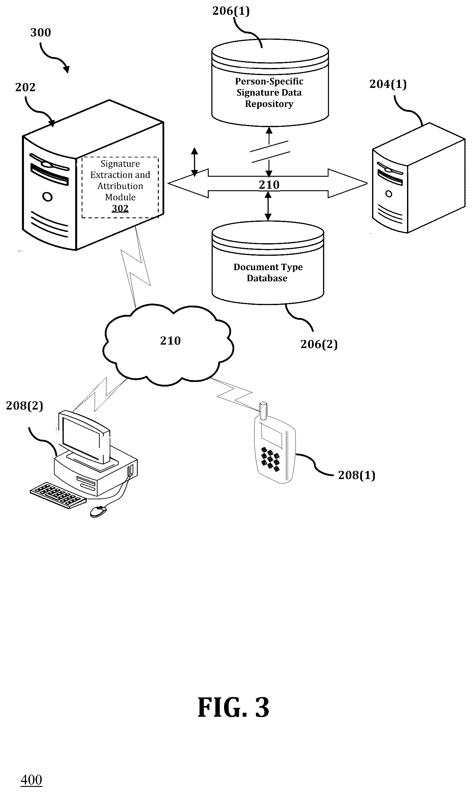 Patent US11847861 Figure 3 – Method and system for providing signature recognition and attribution service for digital documents