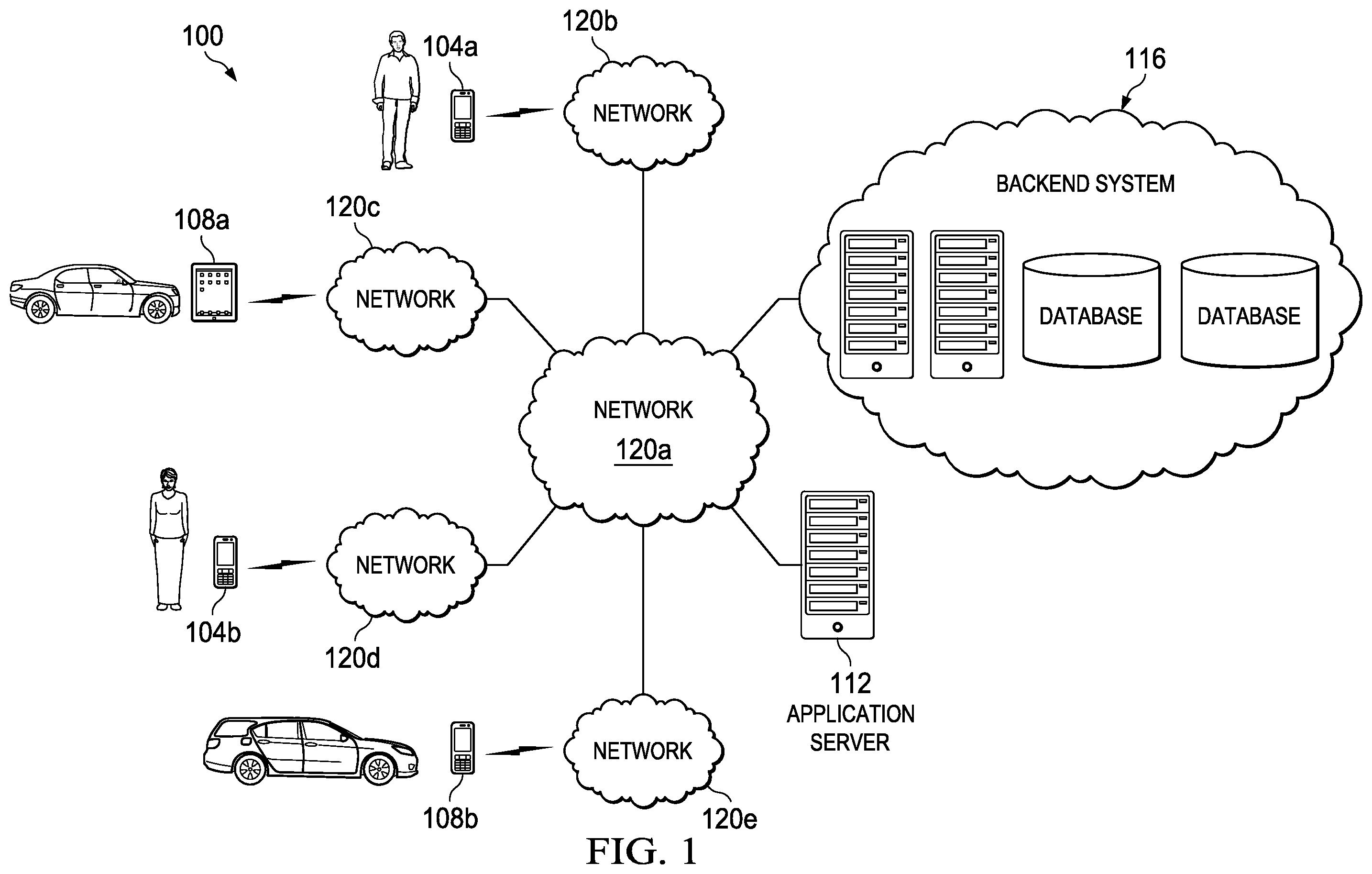 Patent US11847862 Figure 1 – System for directing a transportation request to a driver with an inactive status based on exception criteria