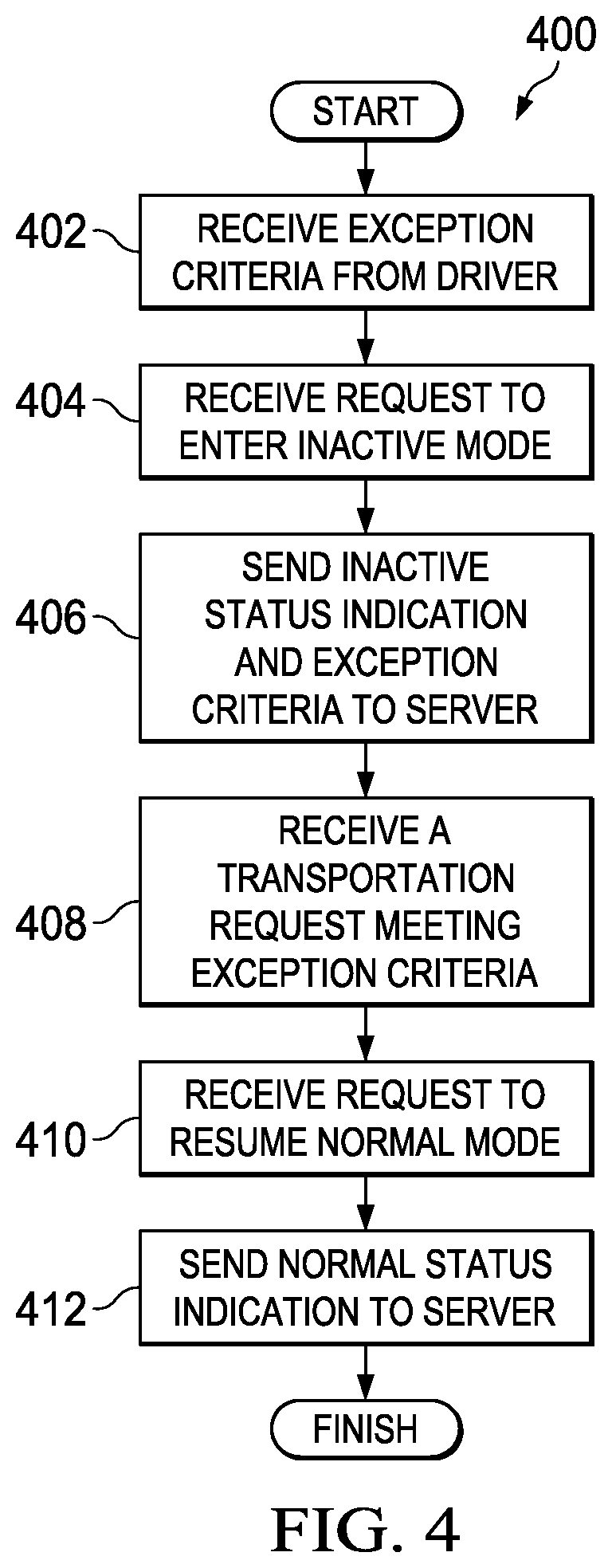 Patent US11847862 Figure 4 – System for directing a transportation request to a driver with an inactive status based on exception criteria