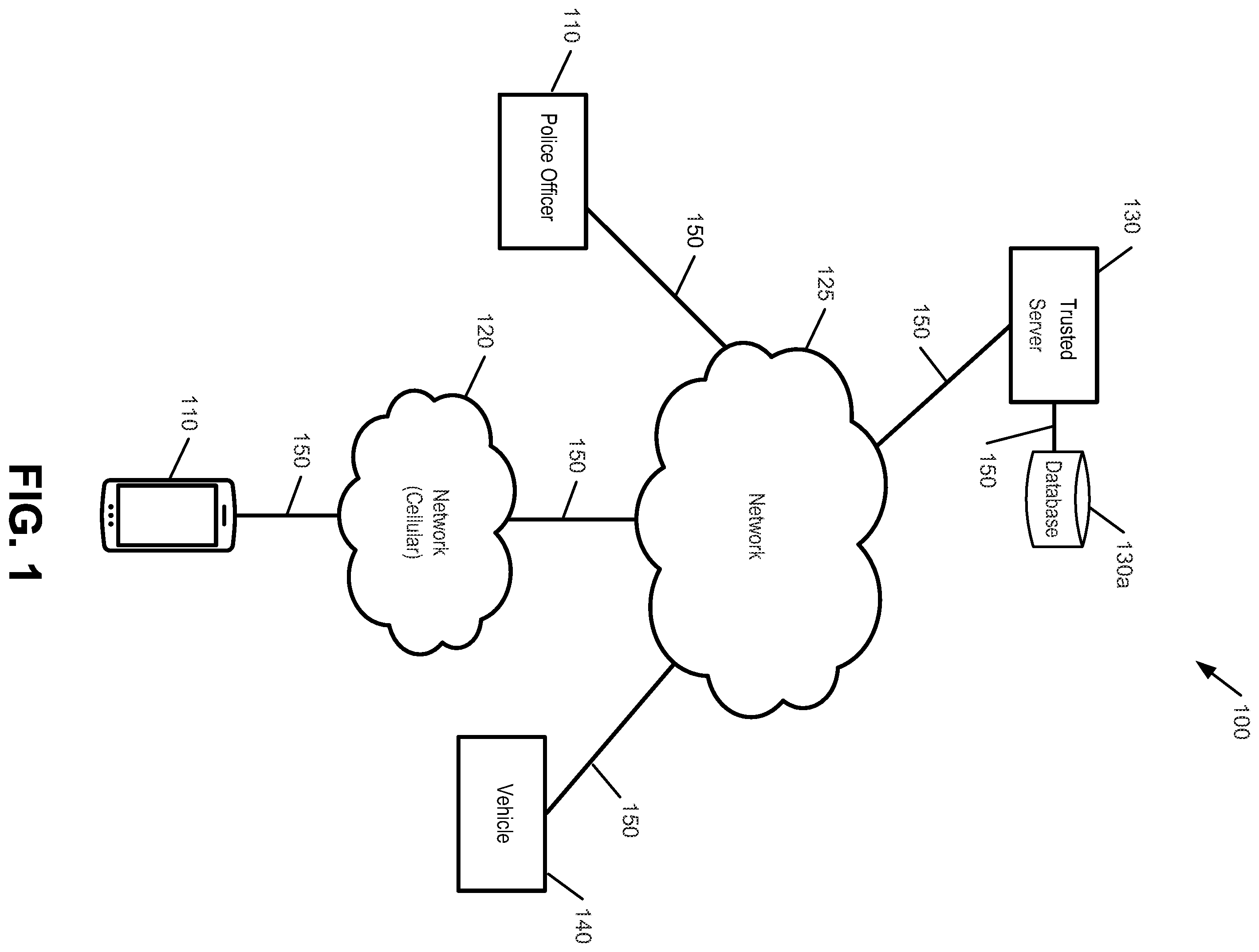 Patent US11847863 Figure 1 – Licensing and ticketing system for traffic violation