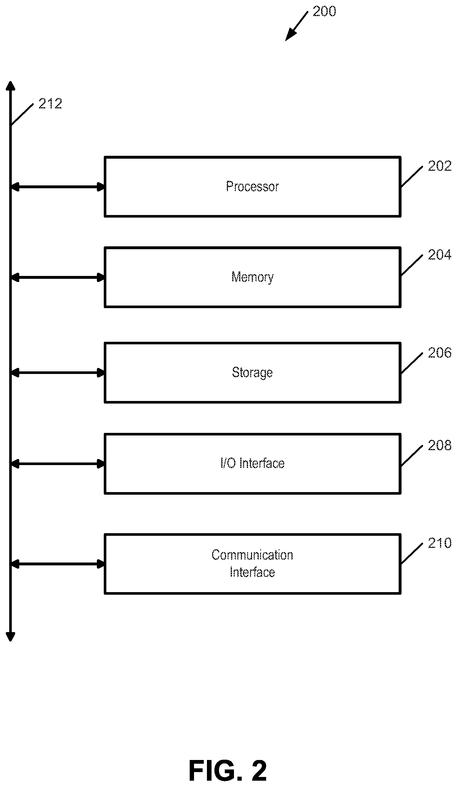 Patent US11847863 Figure 2 – Licensing and ticketing system for traffic violation