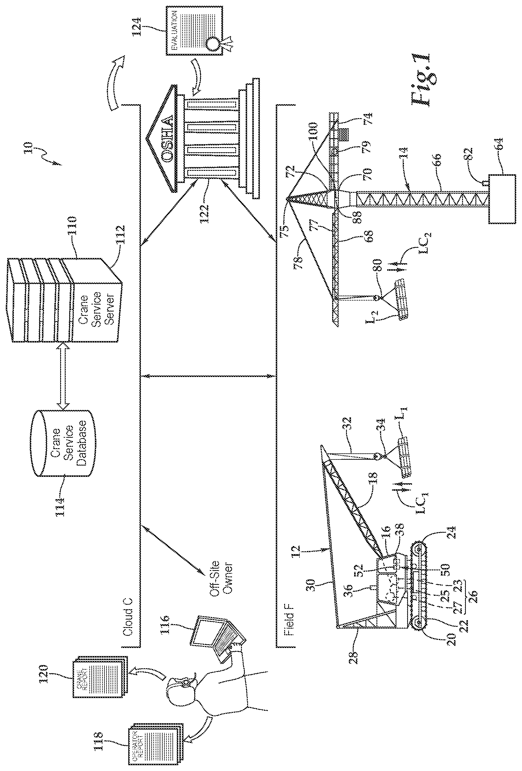 Patent US11847866 Figure 1 – Crane risk logic apparatus and system and method for use of same