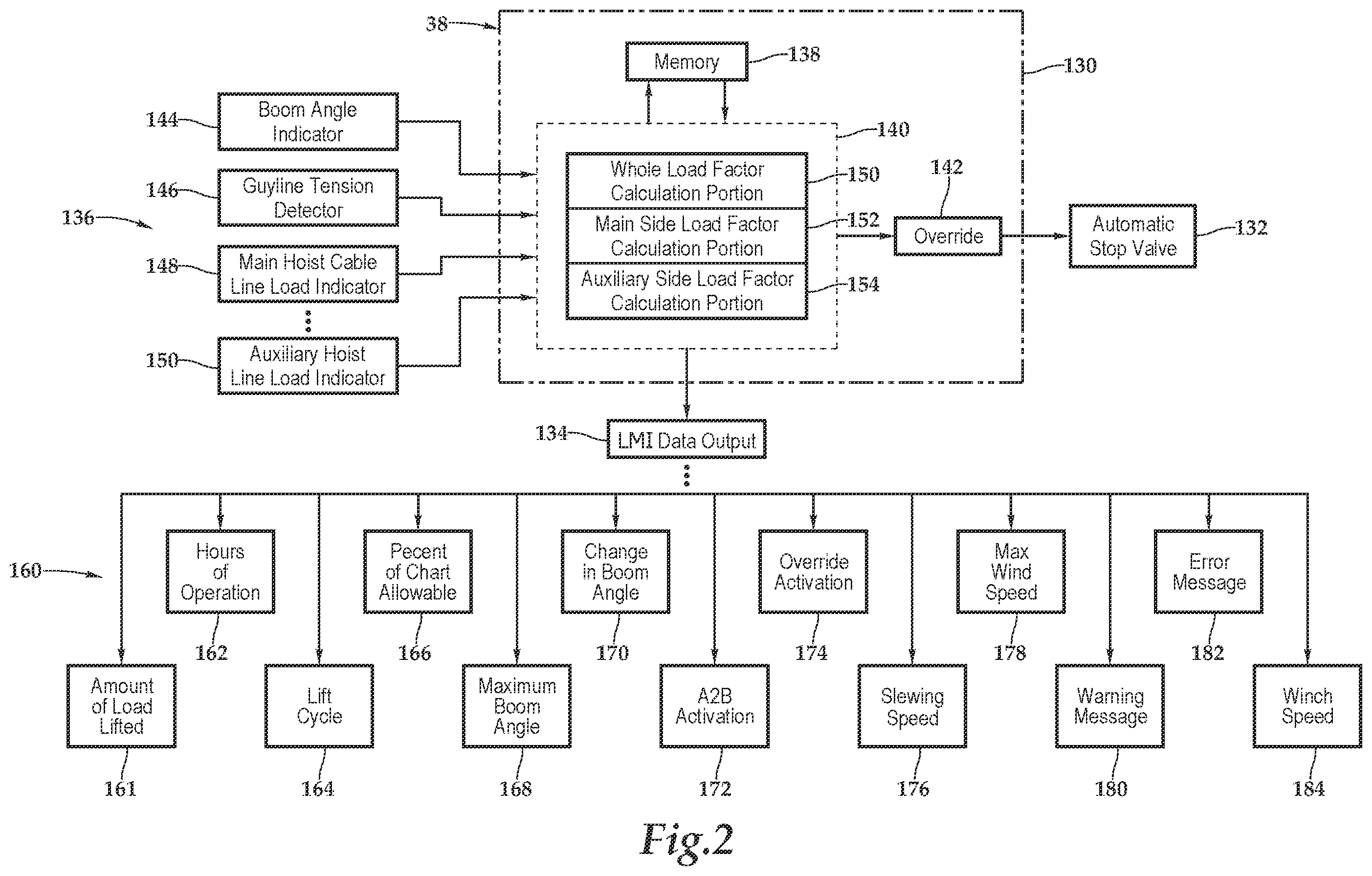 Patent US11847866 Figure 2 – Crane risk logic apparatus and system and method for use of same