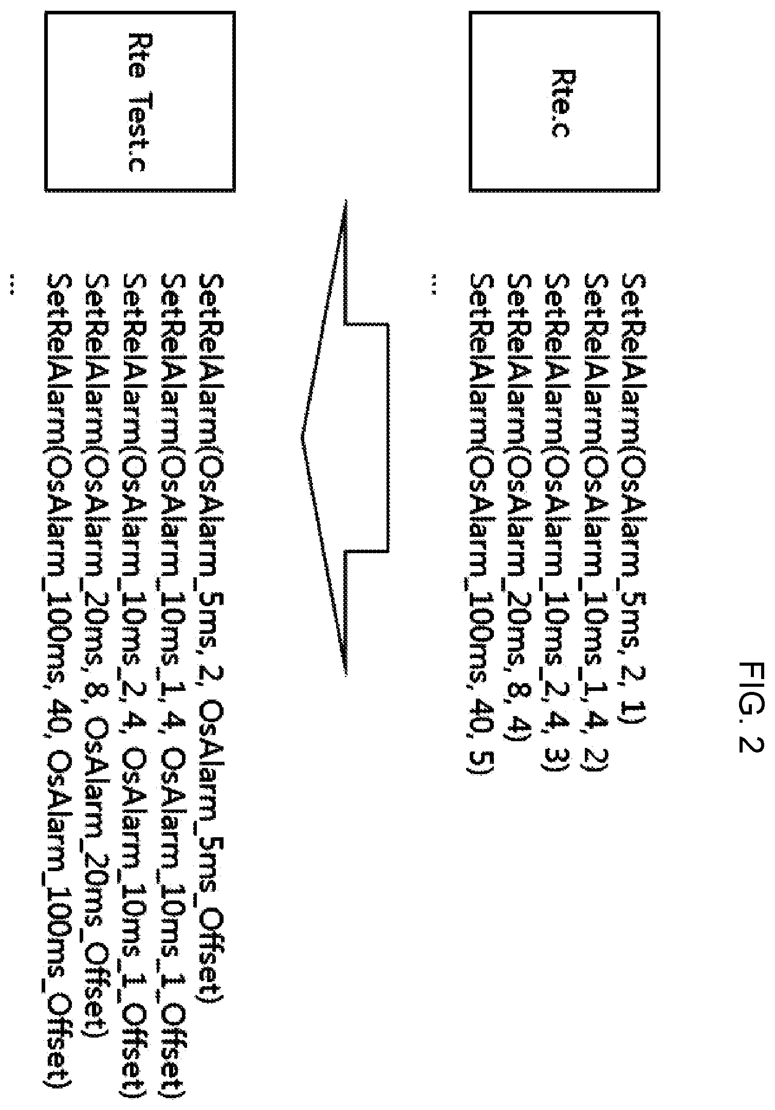 Patent US11847867 Figure 2 – Alarm offset optimization apparatus of AUTOSAR operating system