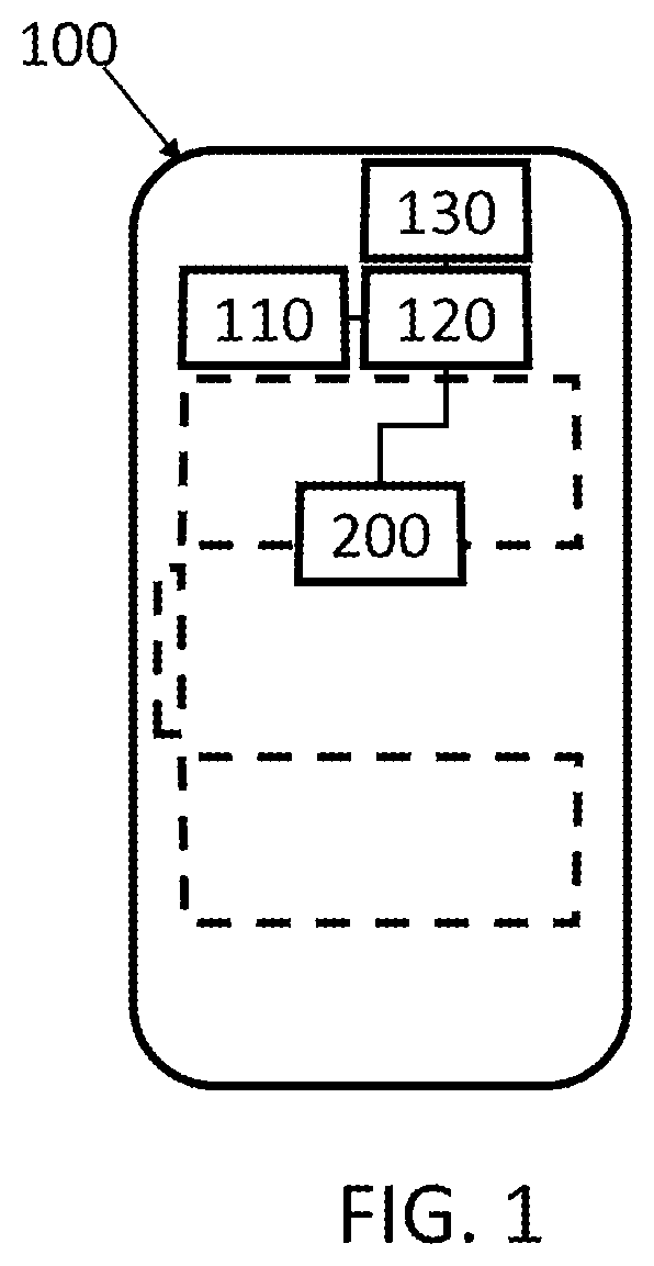 Patent US11847868 Figure 1 – Engine control system