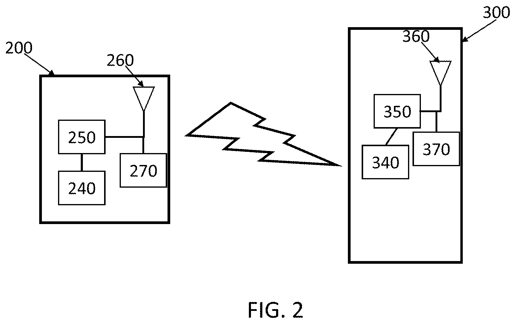 Patent US11847868 Figure 2 – Engine control system