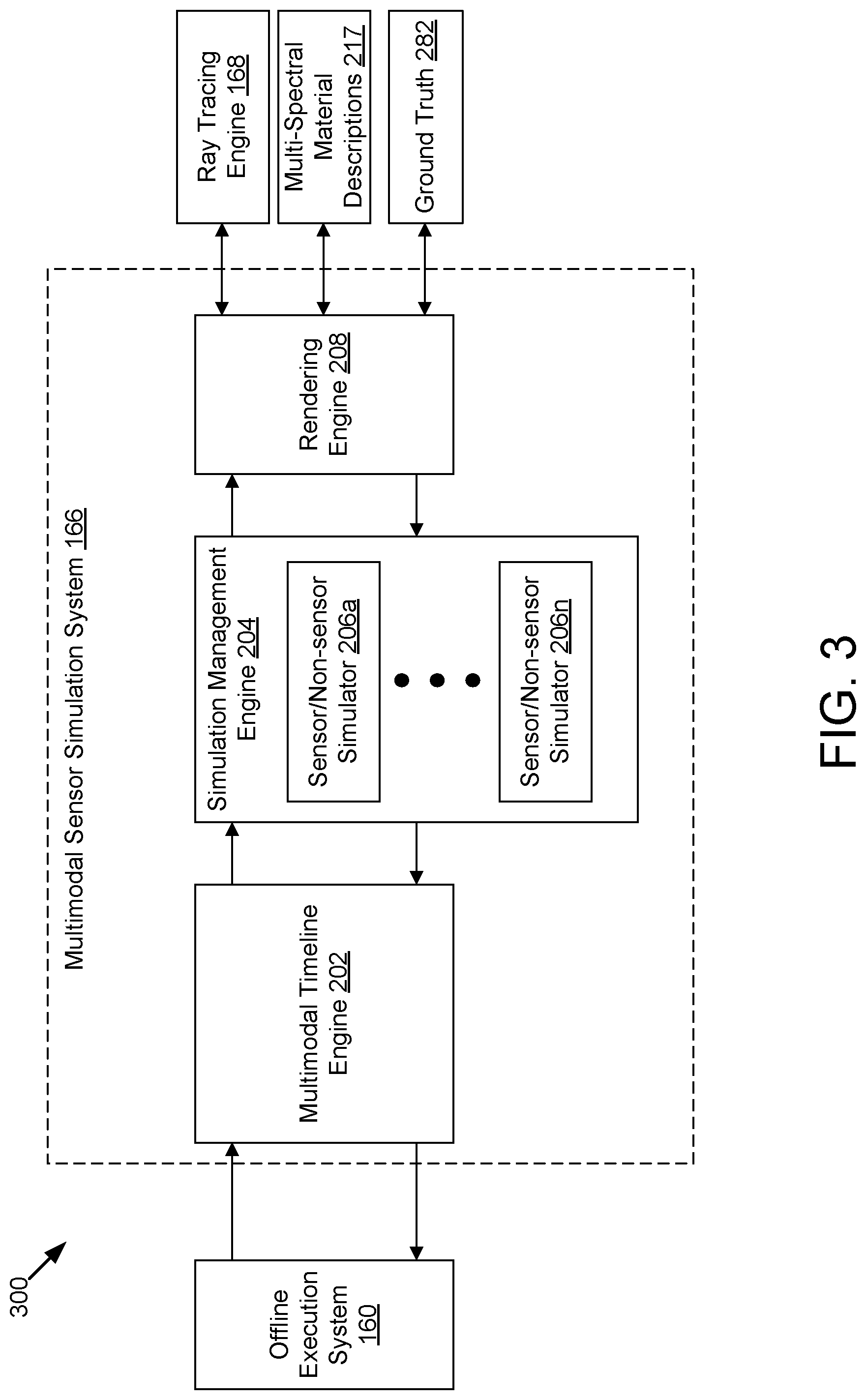 Patent US11847869 Figure 3 – Multimodal perception simulation