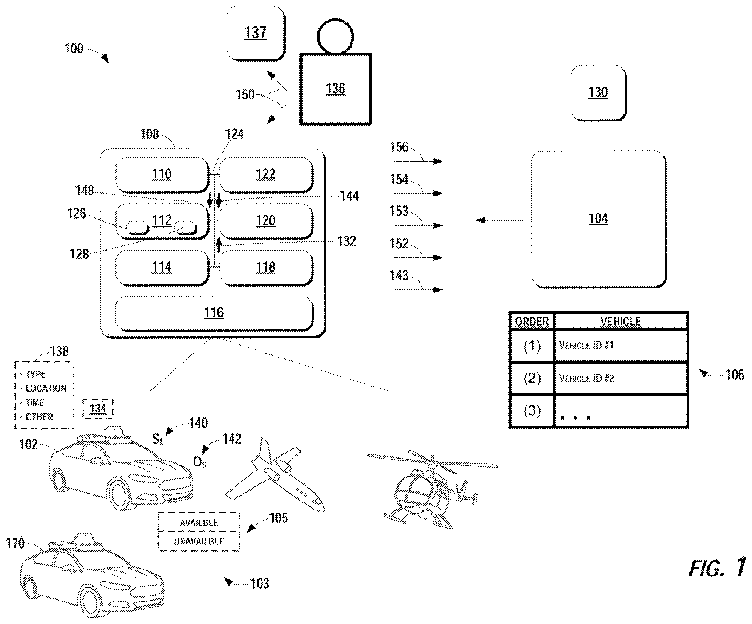 Patent US11847870 — Vehicle management system — Figure 1