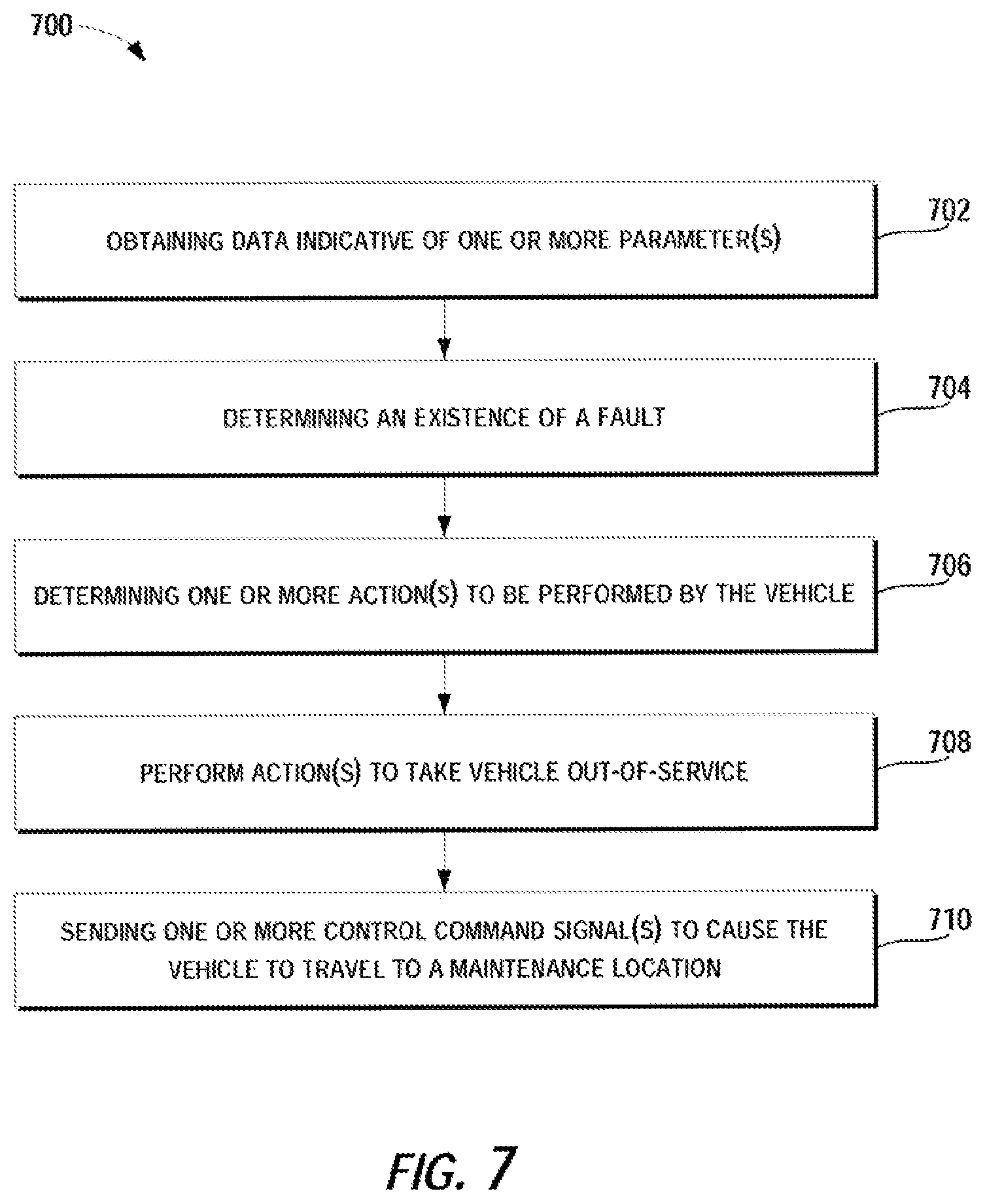 Patent US11847870 Figure 7 – Vehicle management system