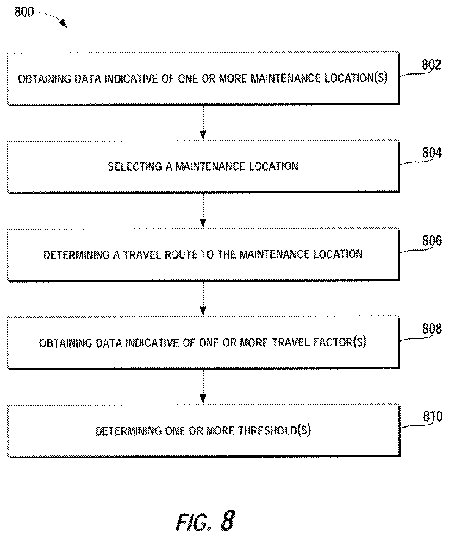 Patent US11847870 Figure 8 – Vehicle management system