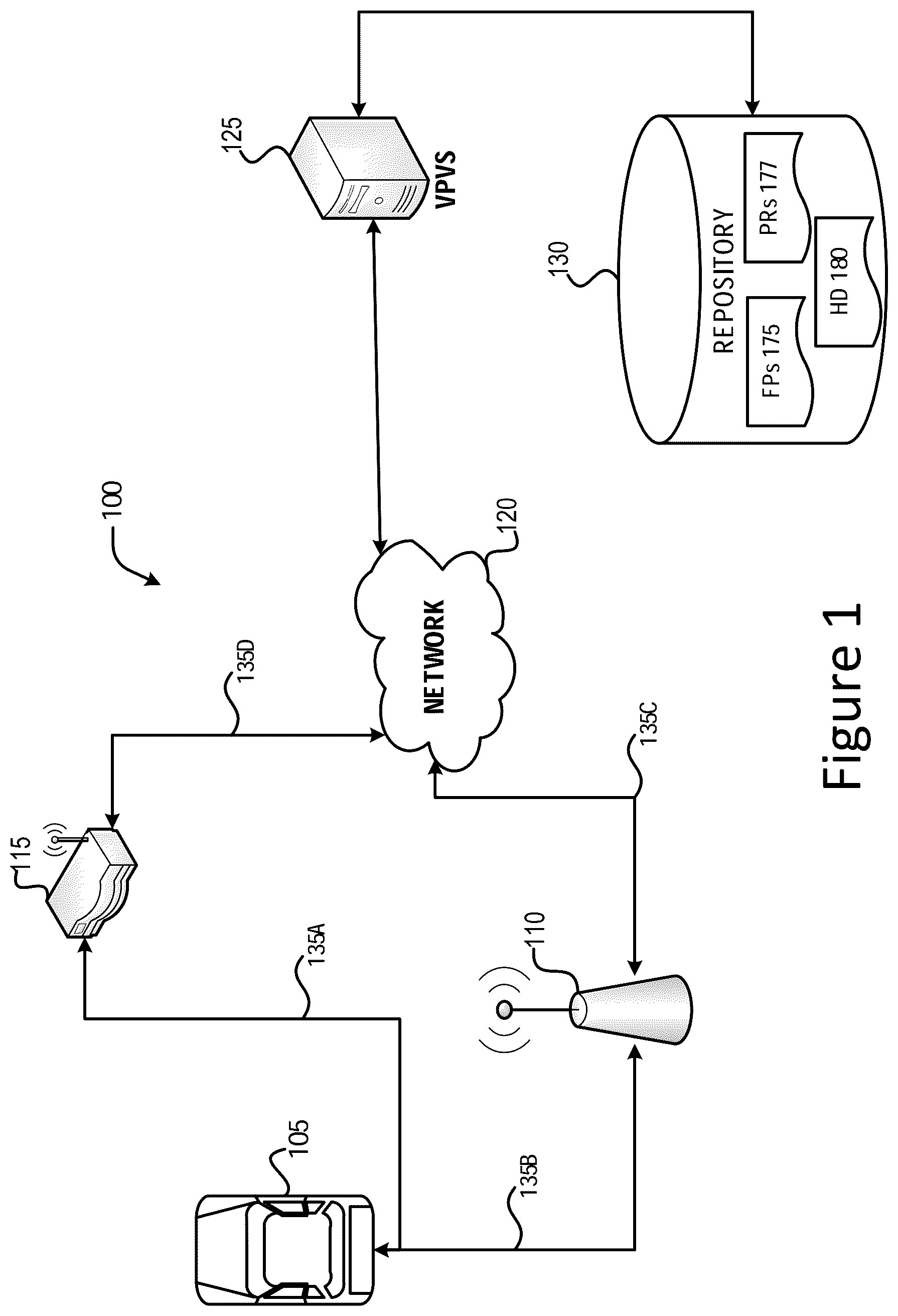 Patent US11847871 Figure 1 – Technologies for verifying control system operation
